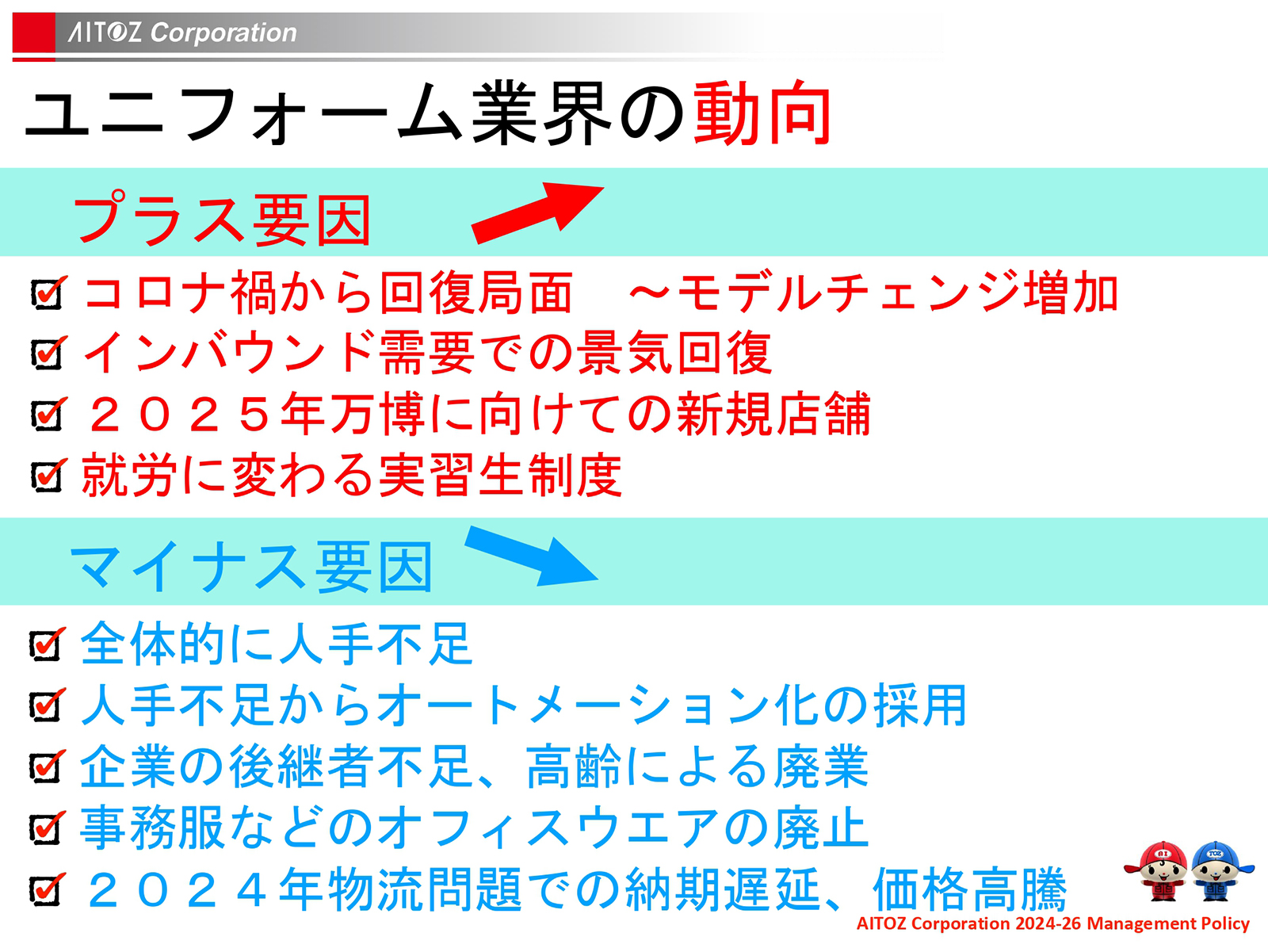2024年度 中期経営計画