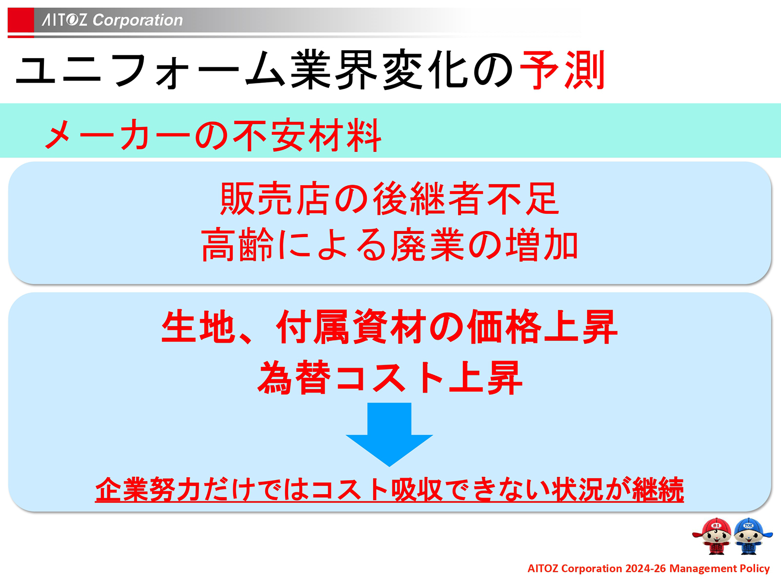 2024年度 中期経営計画