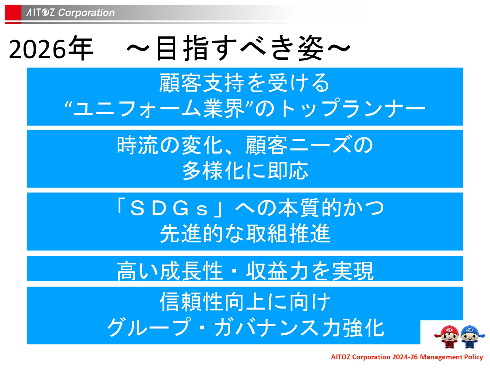 2024年度 中期経営計画
