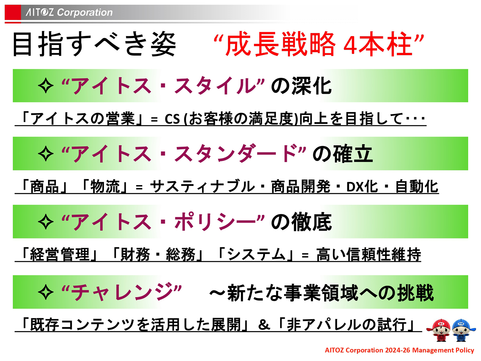 2024年度 中期経営計画