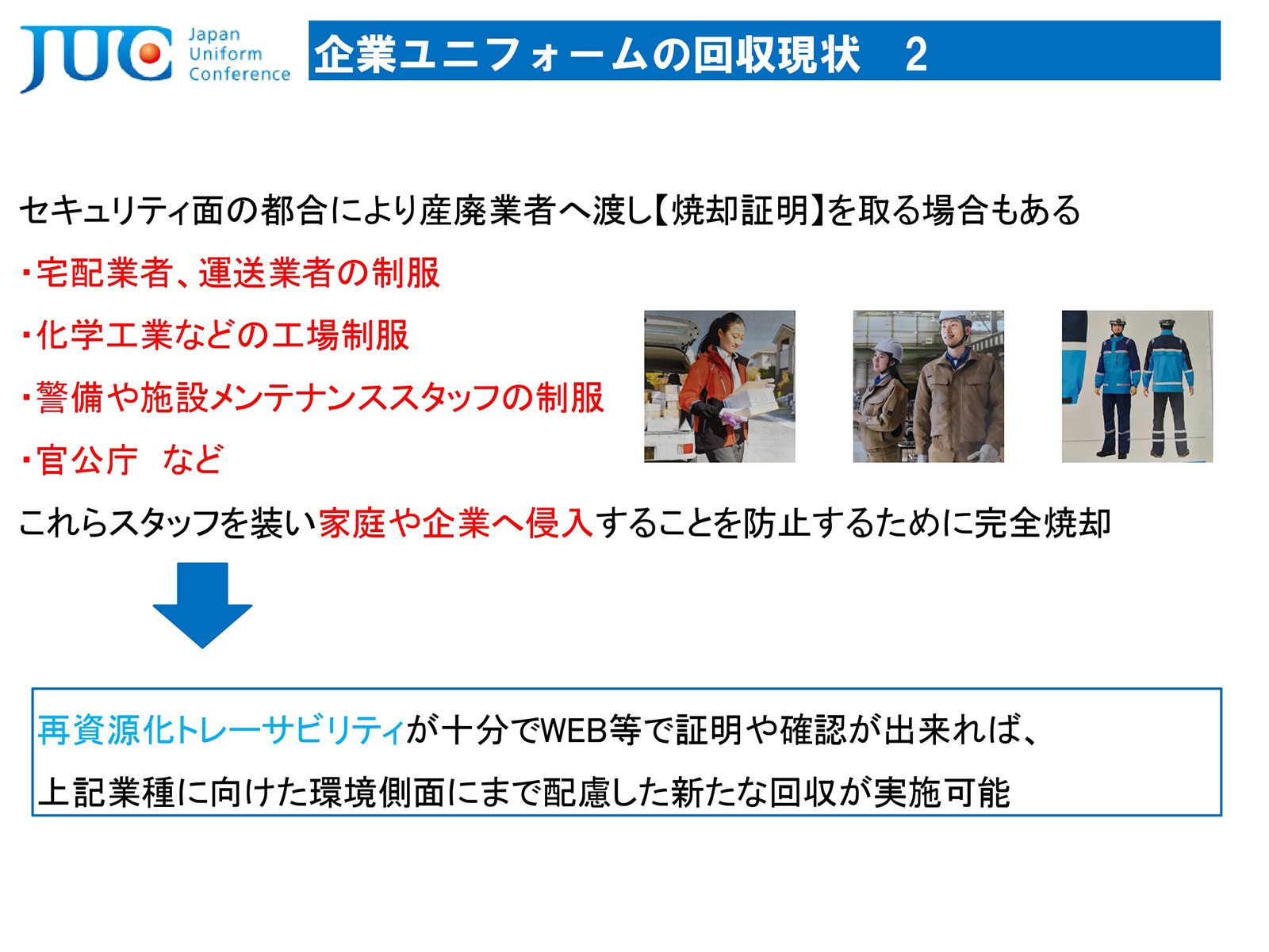 2024年度 中期経営計画