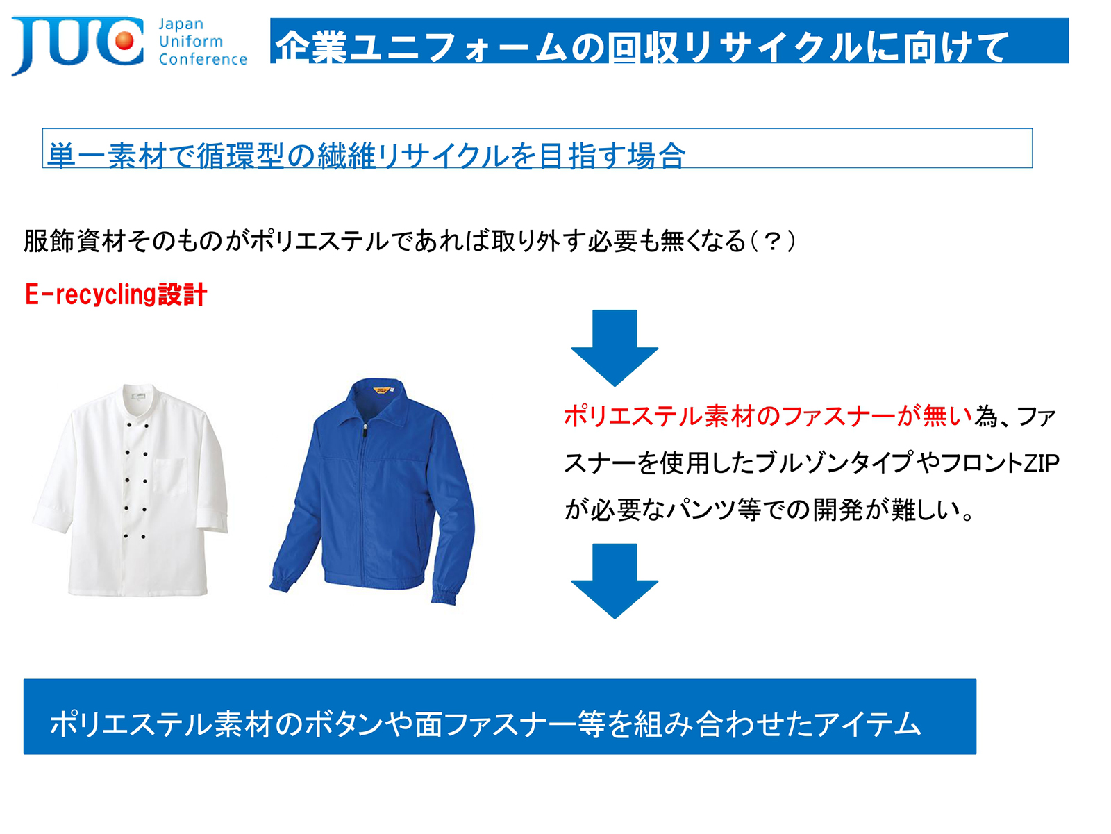 2024年度 中期経営計画