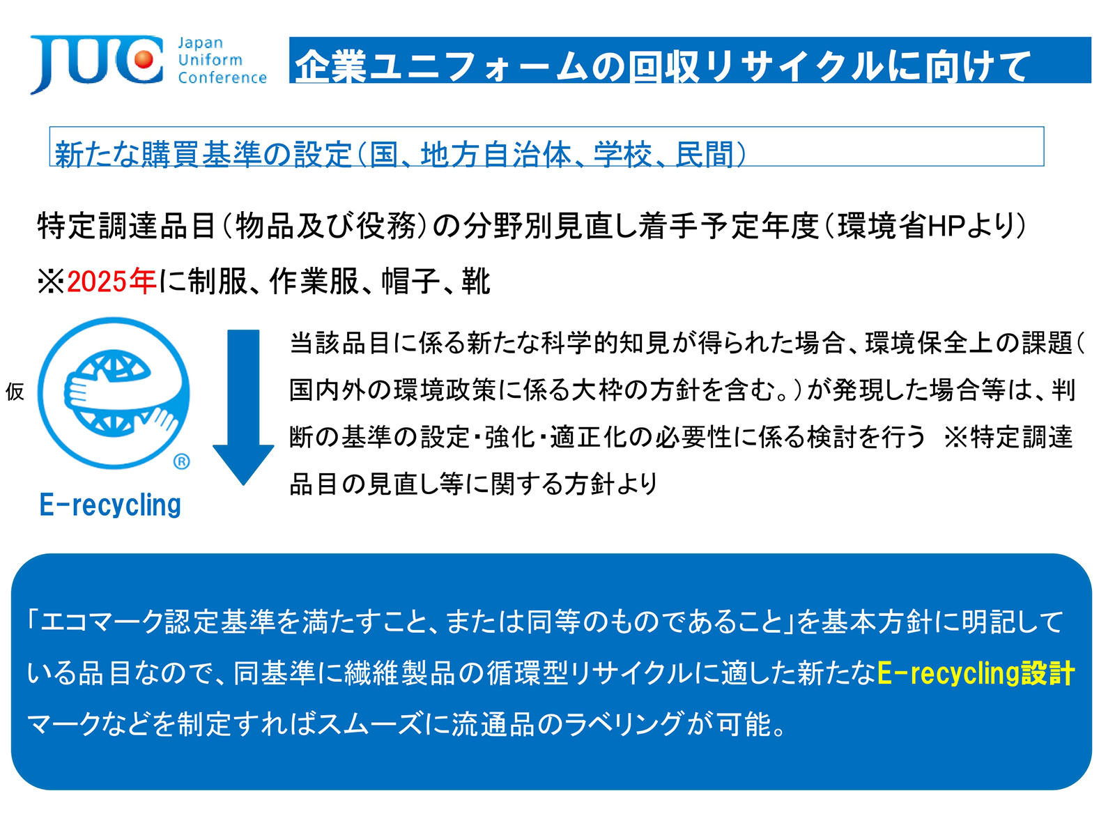 2024年度 中期経営計画