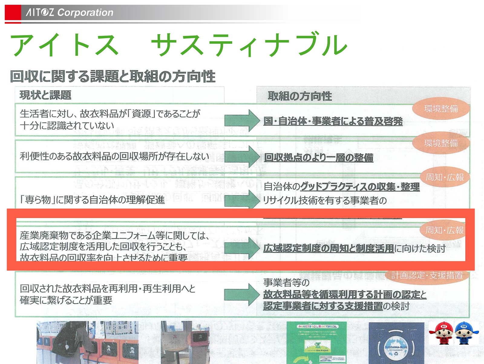 2024年度 中期経営計画