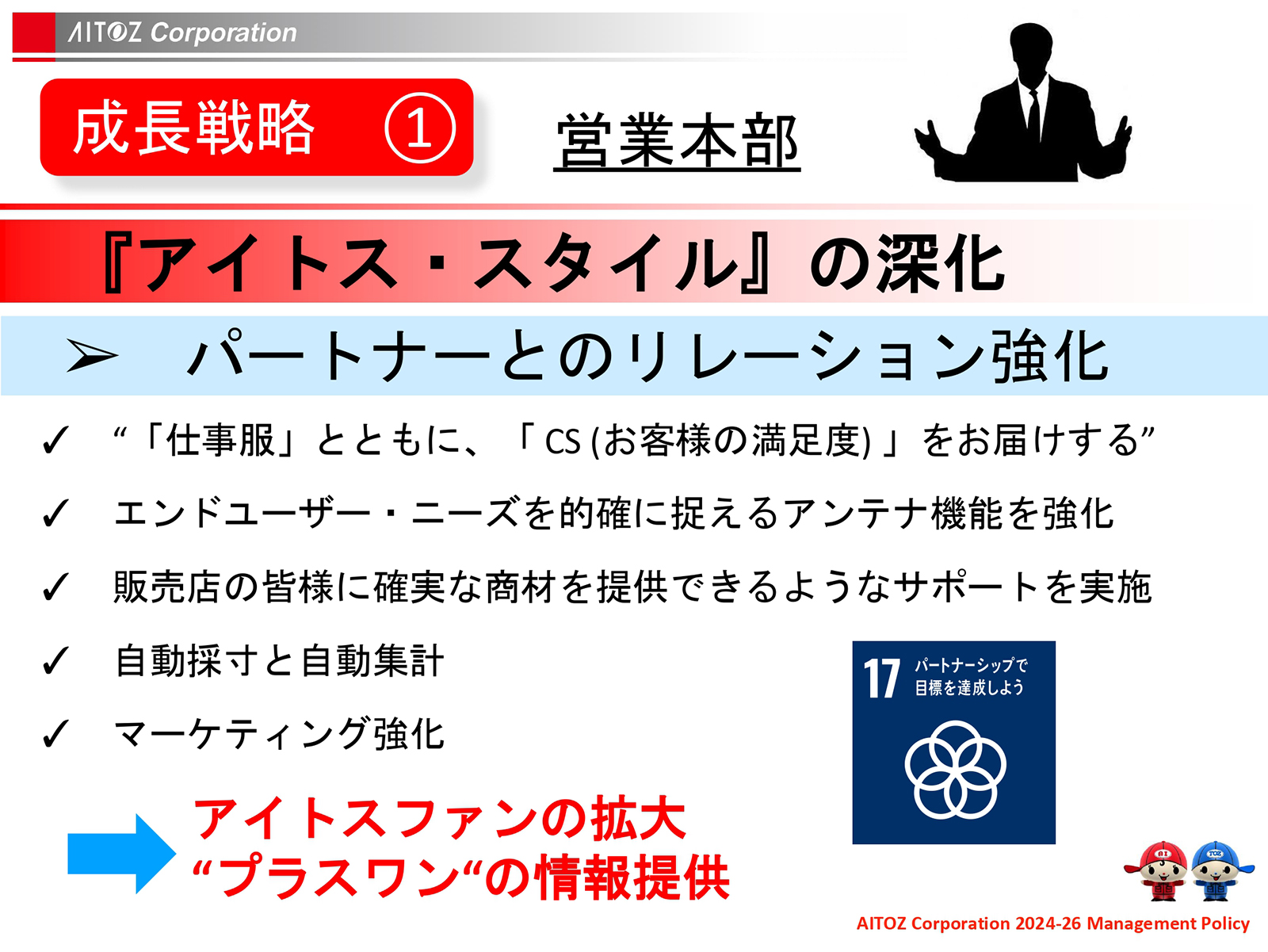 2024年度 中期経営計画