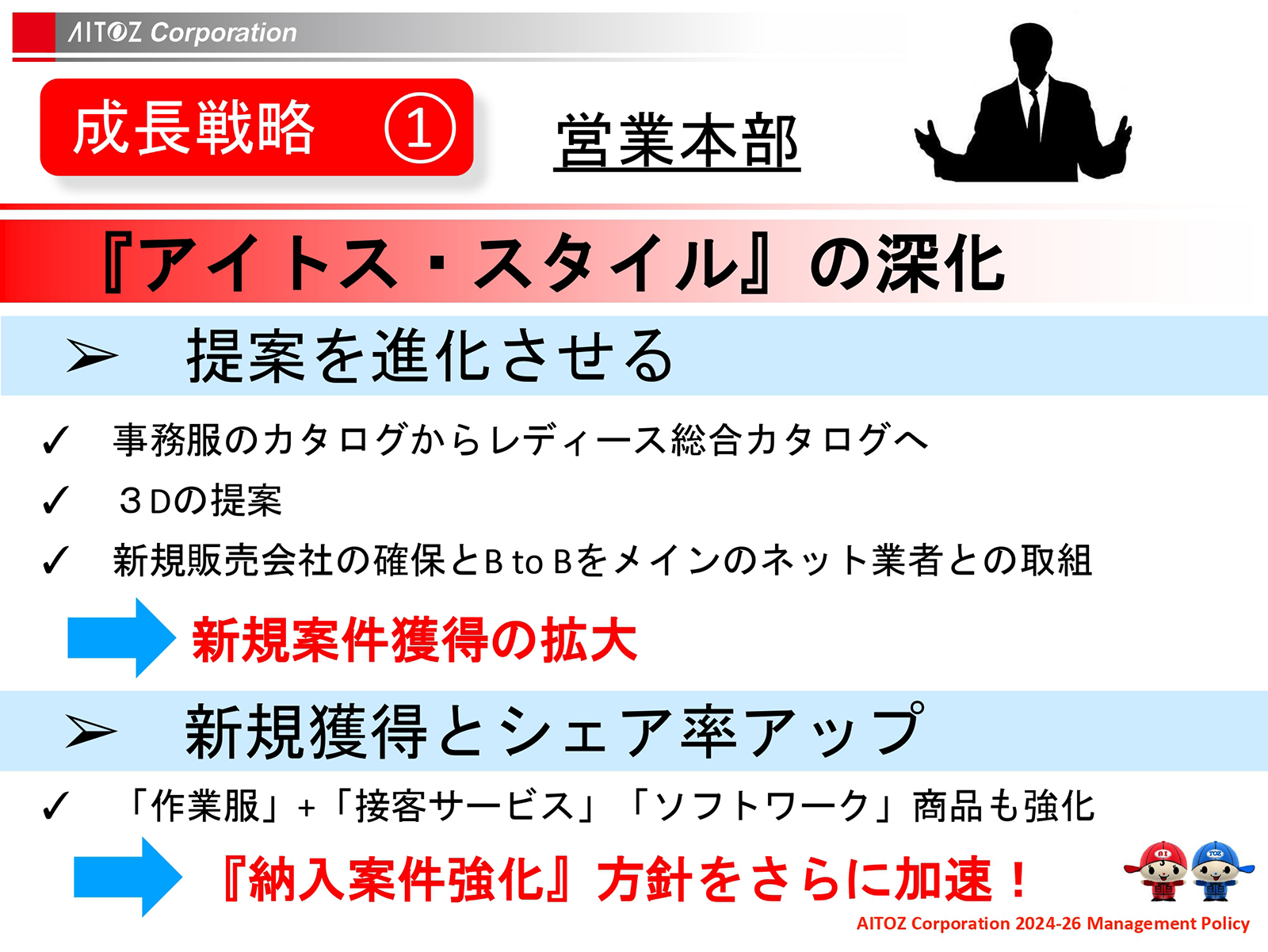 2024年度 中期経営計画