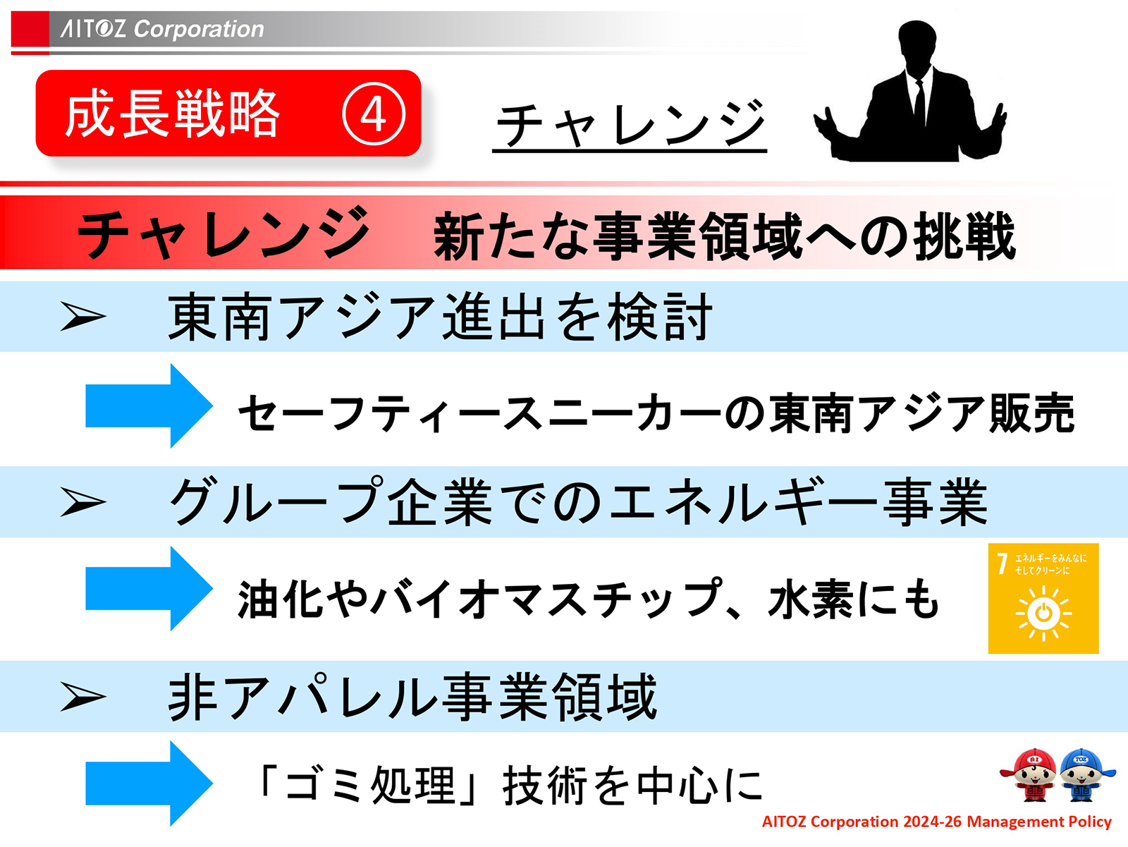 2024年度 中期経営計画