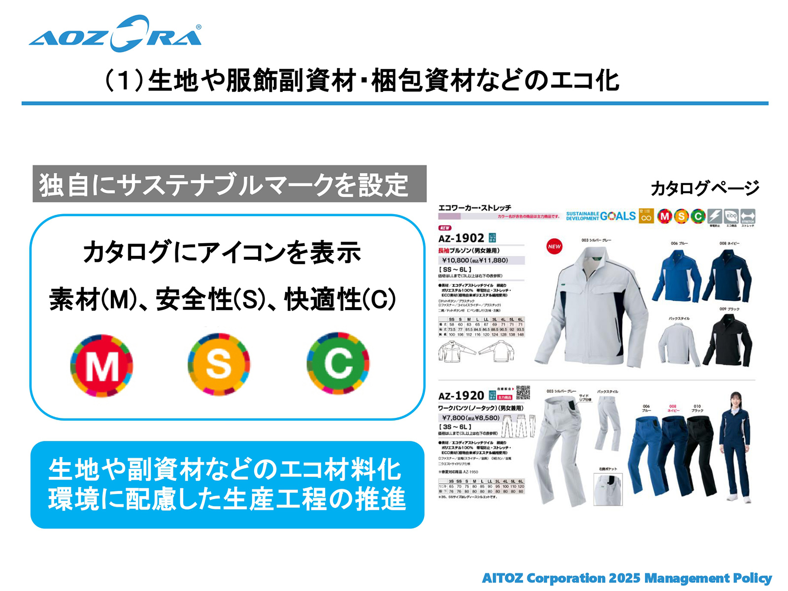 2025年度 中期経営計画
