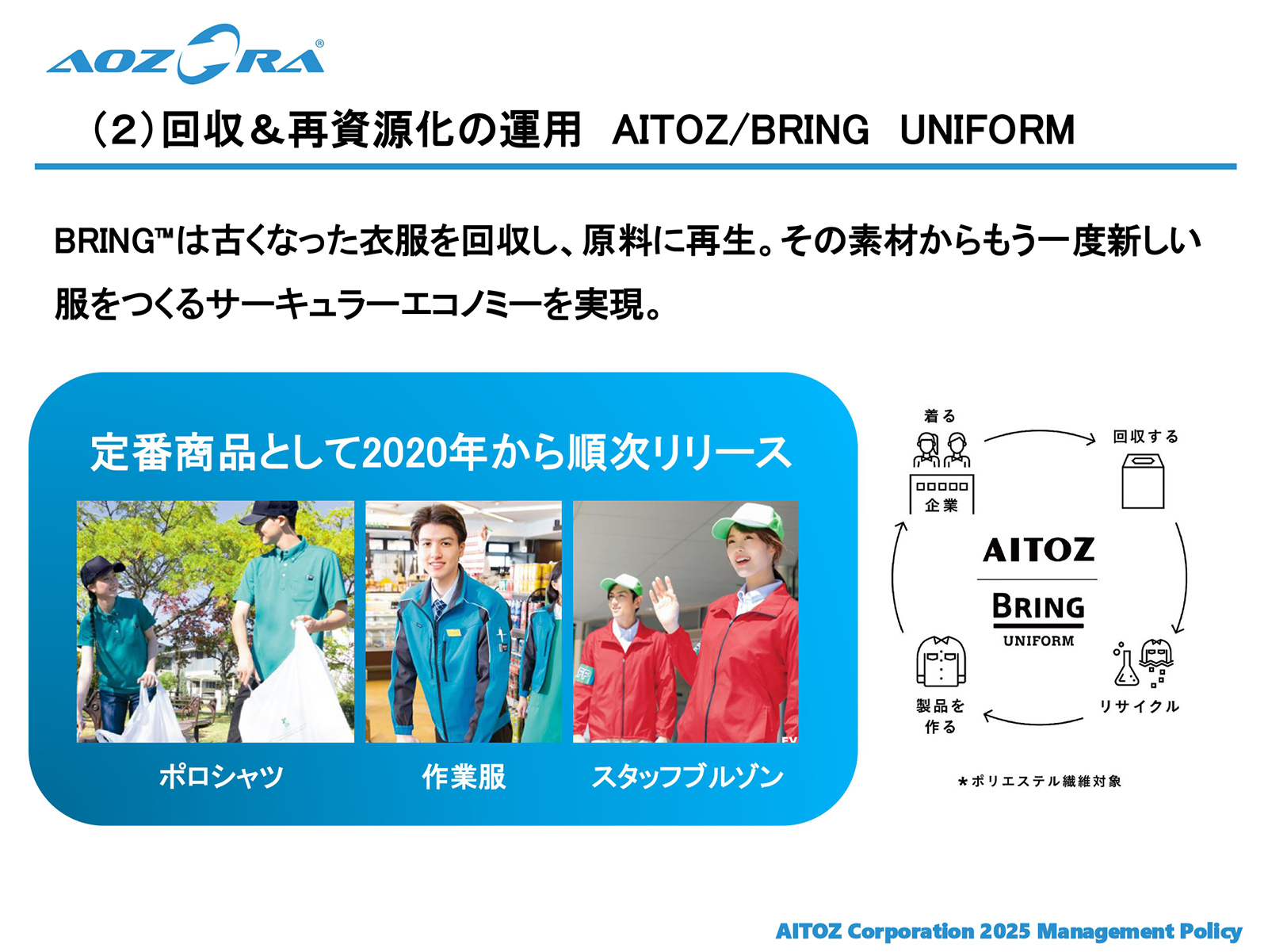 2025年度 中期経営計画