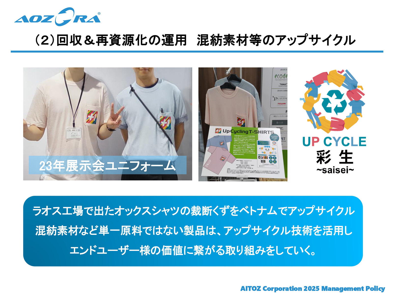 2025年度 中期経営計画