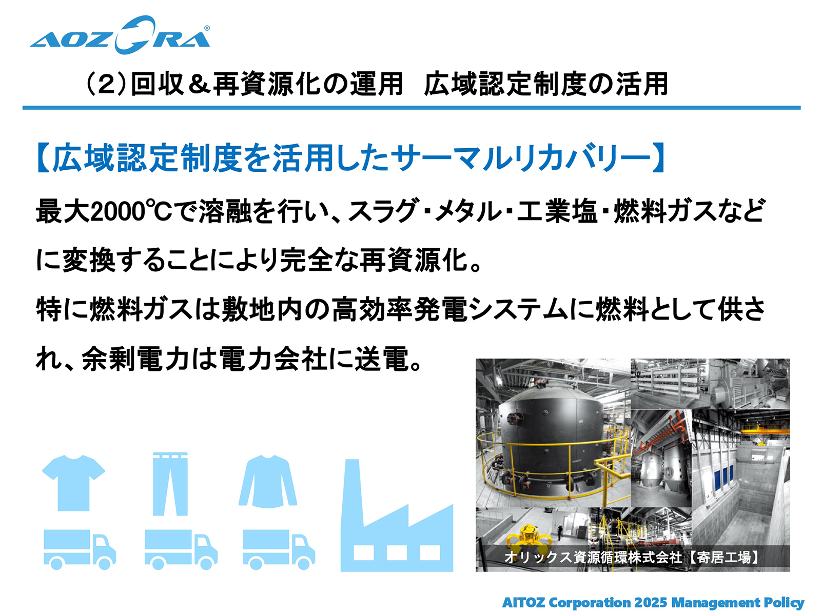 2025年度 中期経営計画