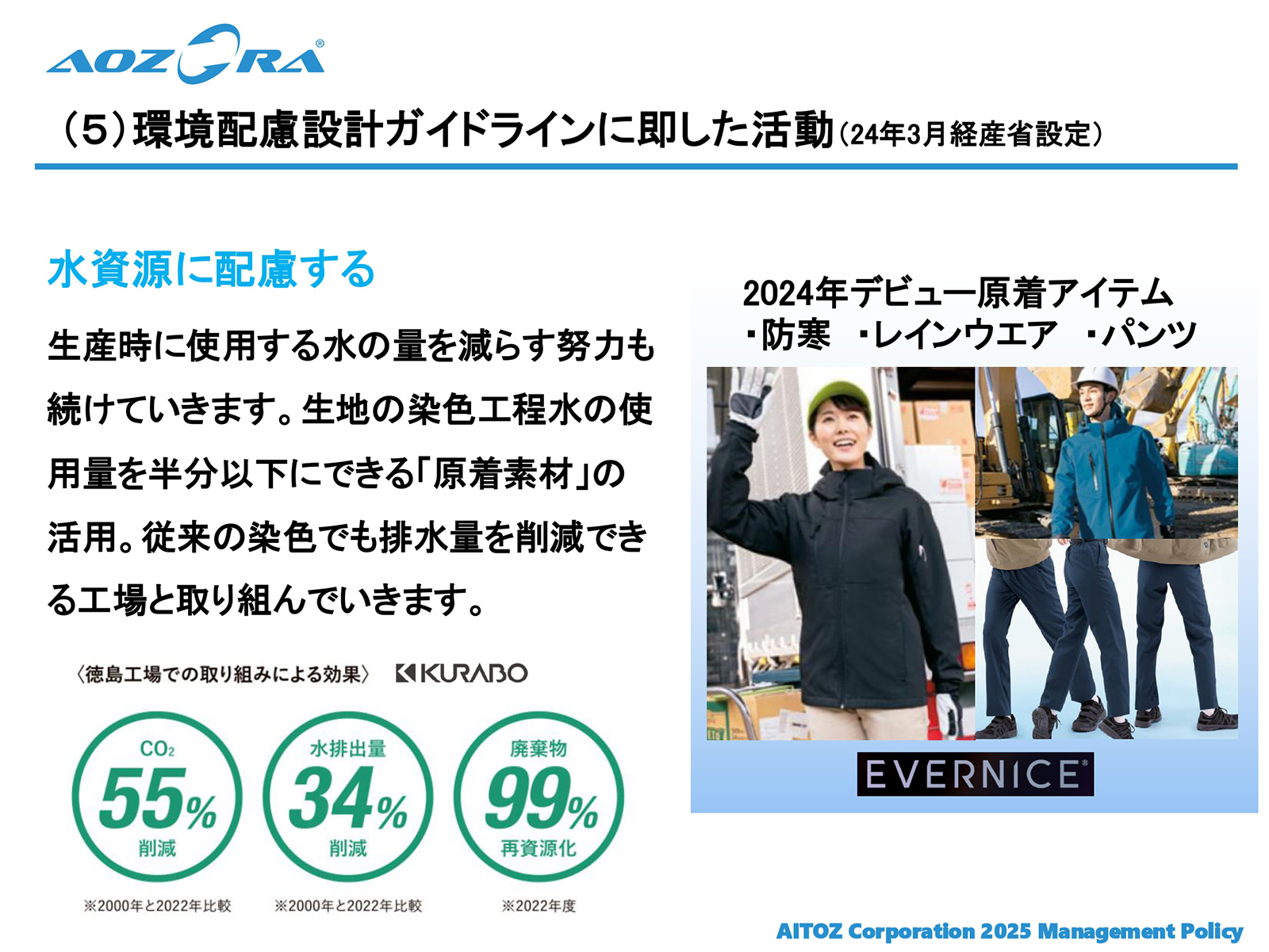 2025年度 中期経営計画