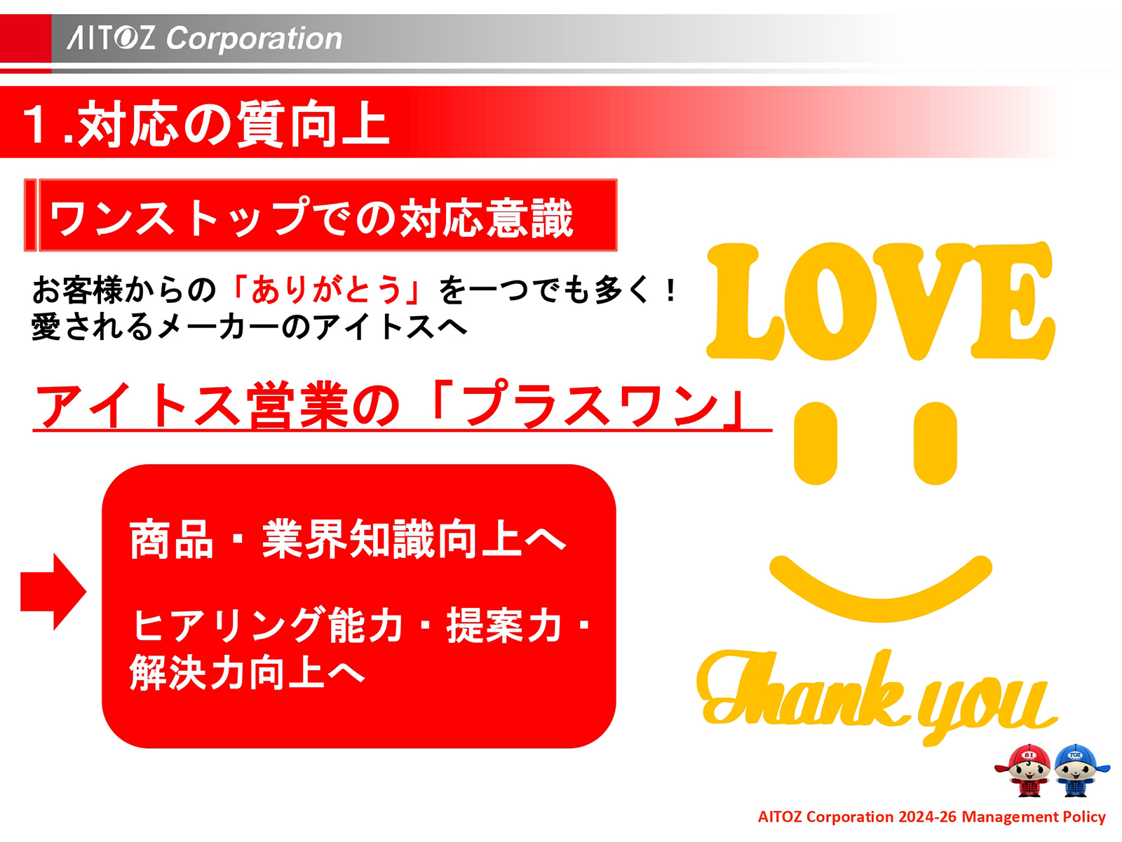 2025年度 中期経営計画