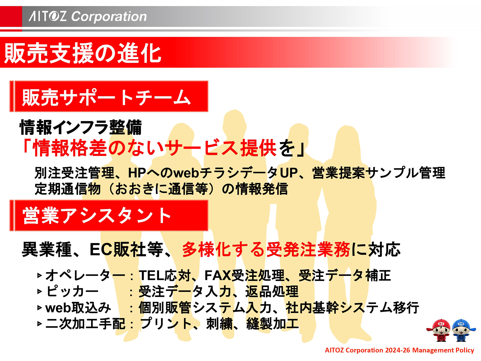 2025年度 中期経営計画