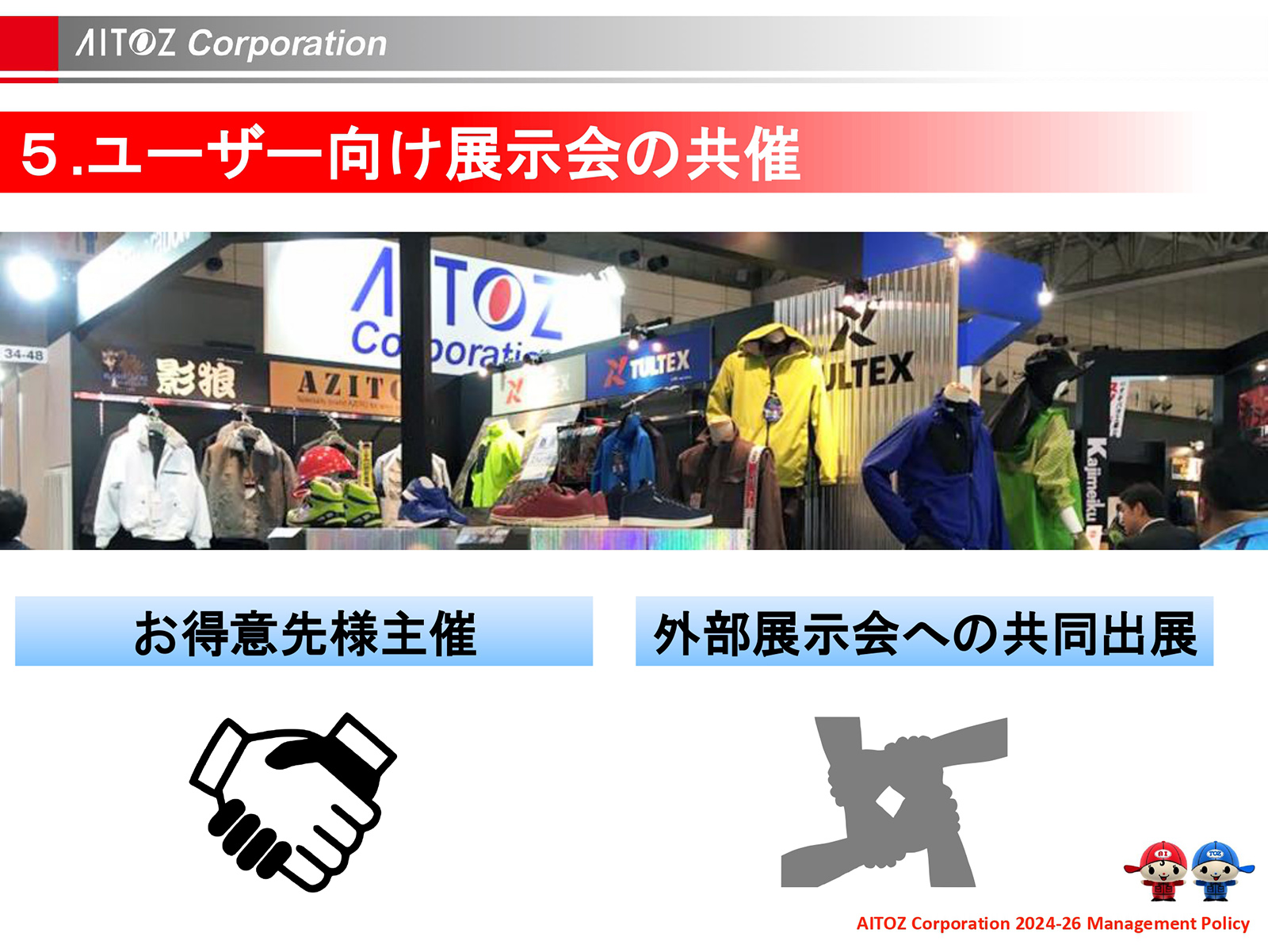 2025年度 中期経営計画