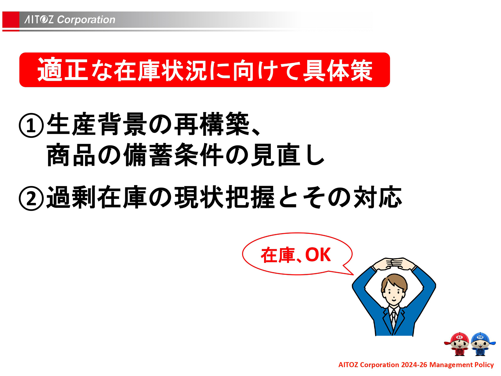 2025年度 中期経営計画