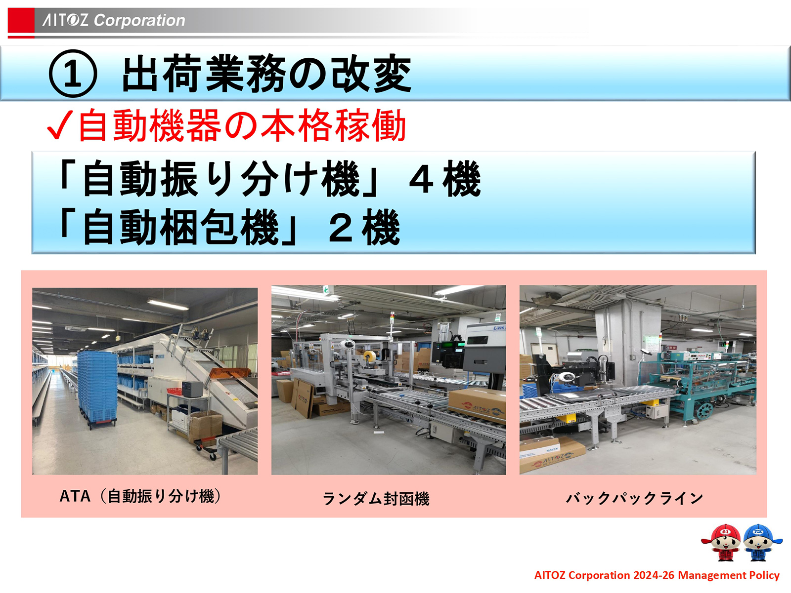 2025年度 中期経営計画