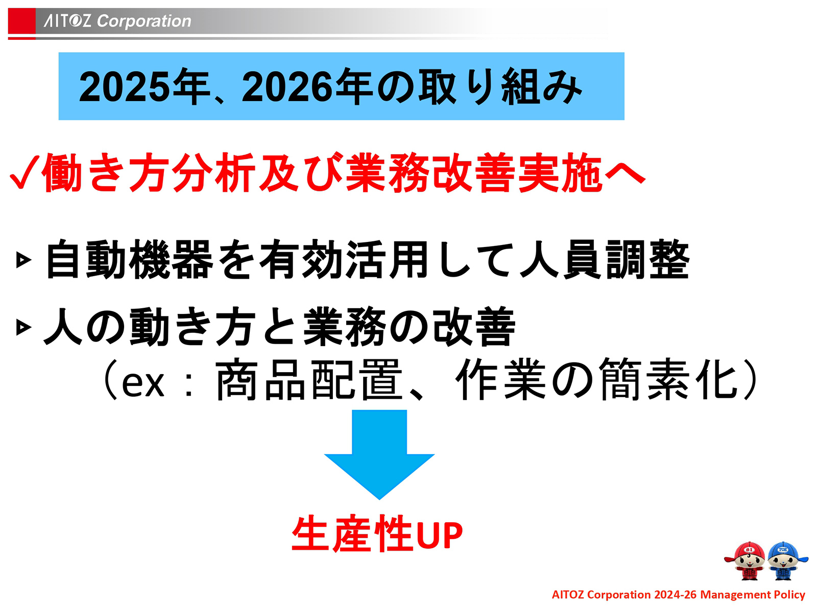 2025年度 中期経営計画