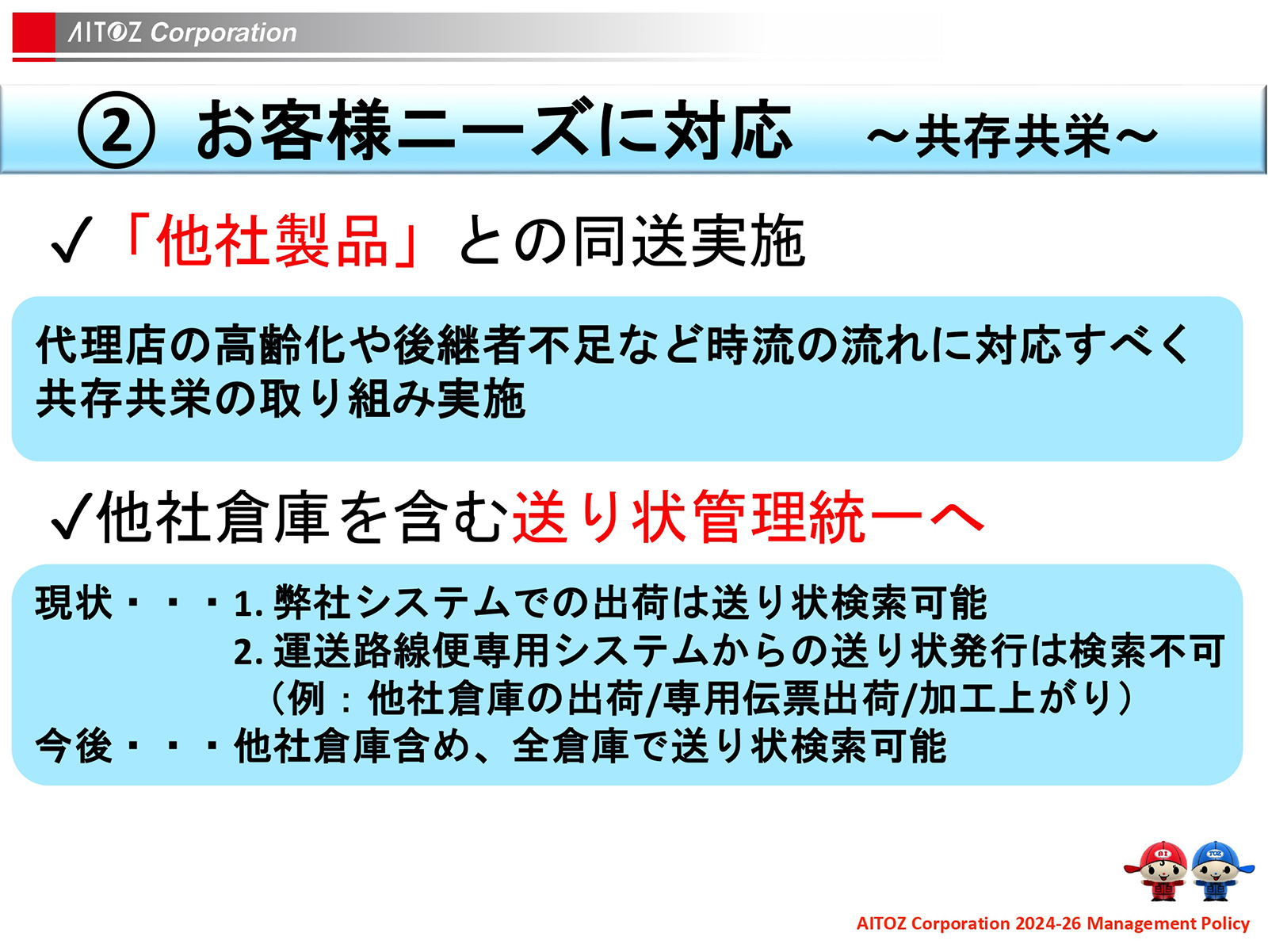 2025年度 中期経営計画