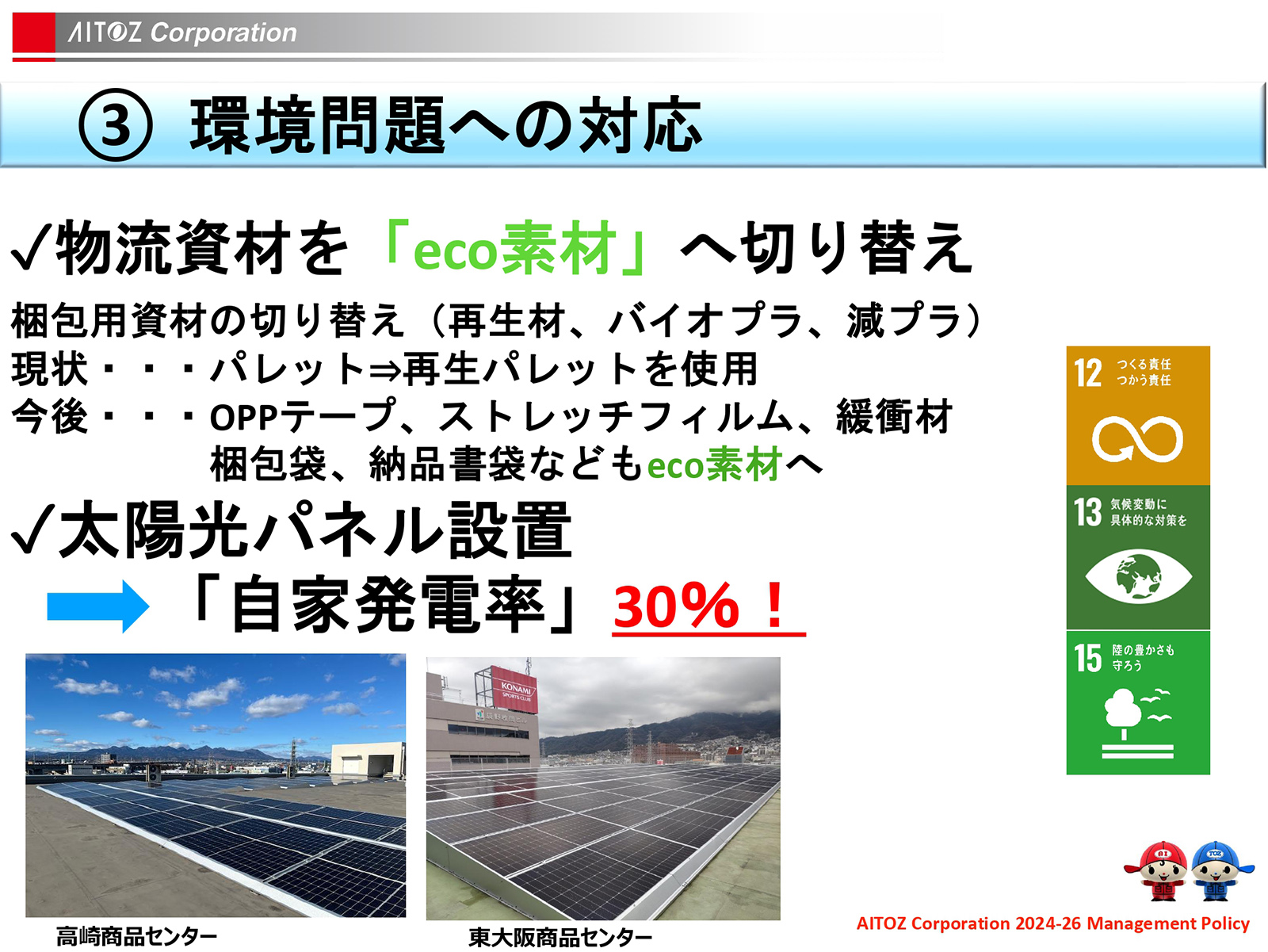 2025年度 中期経営計画