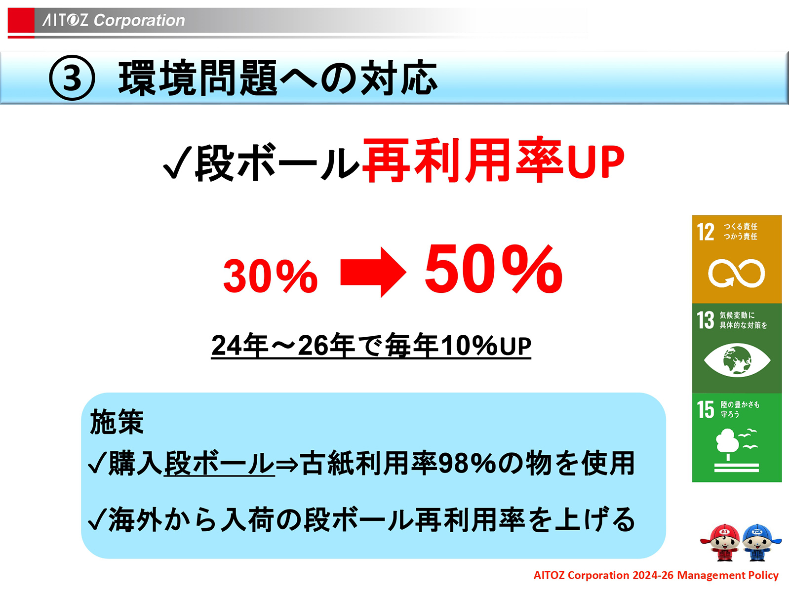 2025年度 中期経営計画