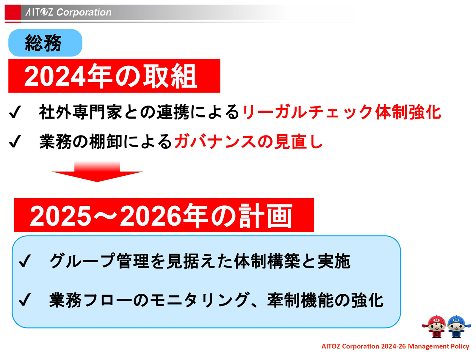 2025年度 中期経営計画