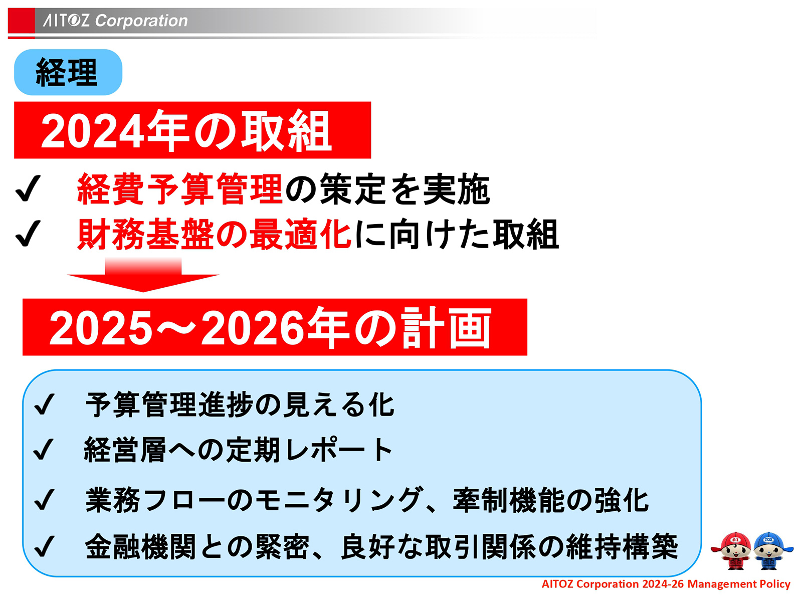 2025年度 中期経営計画