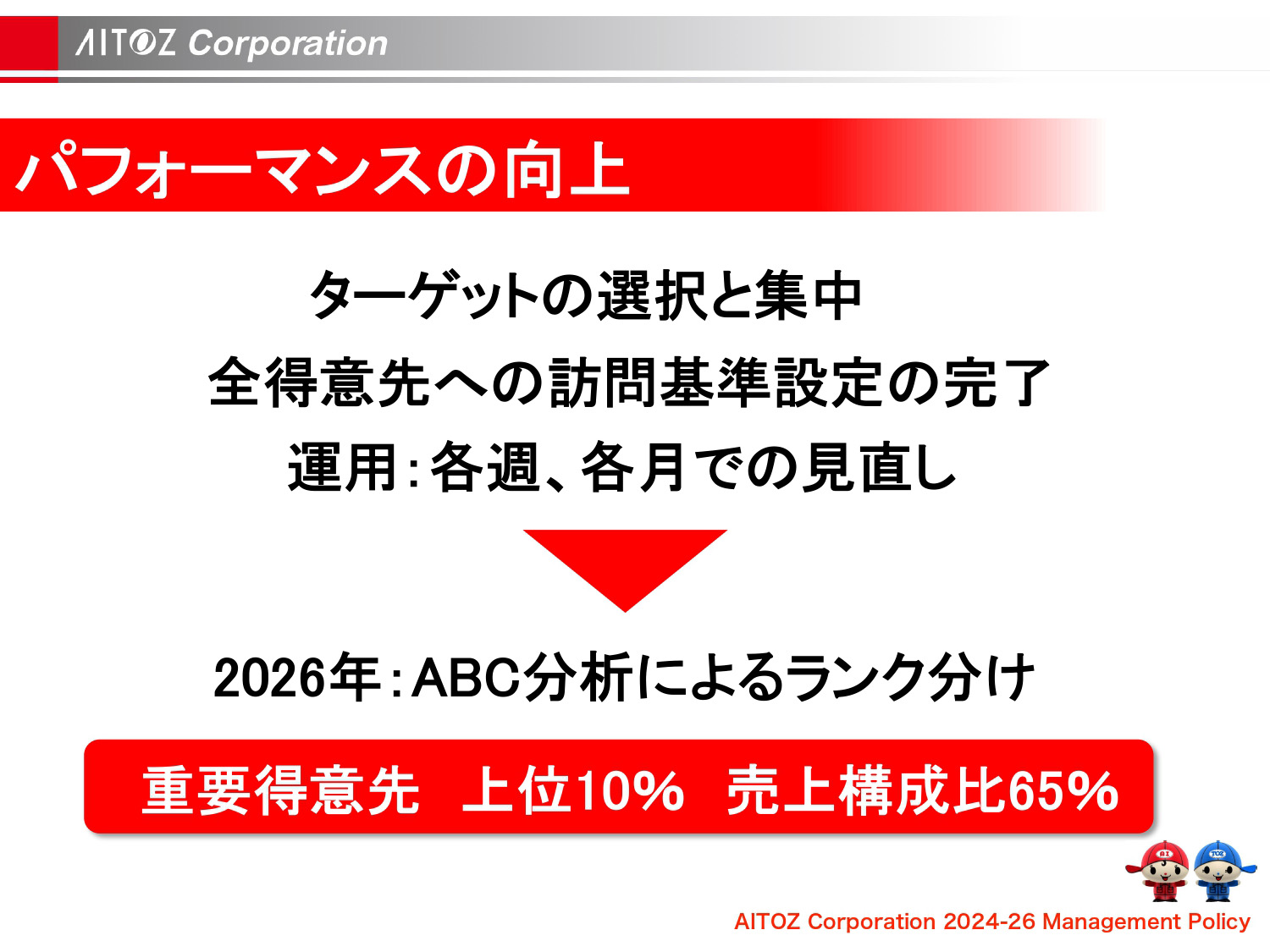 2026年度 中期経営計画