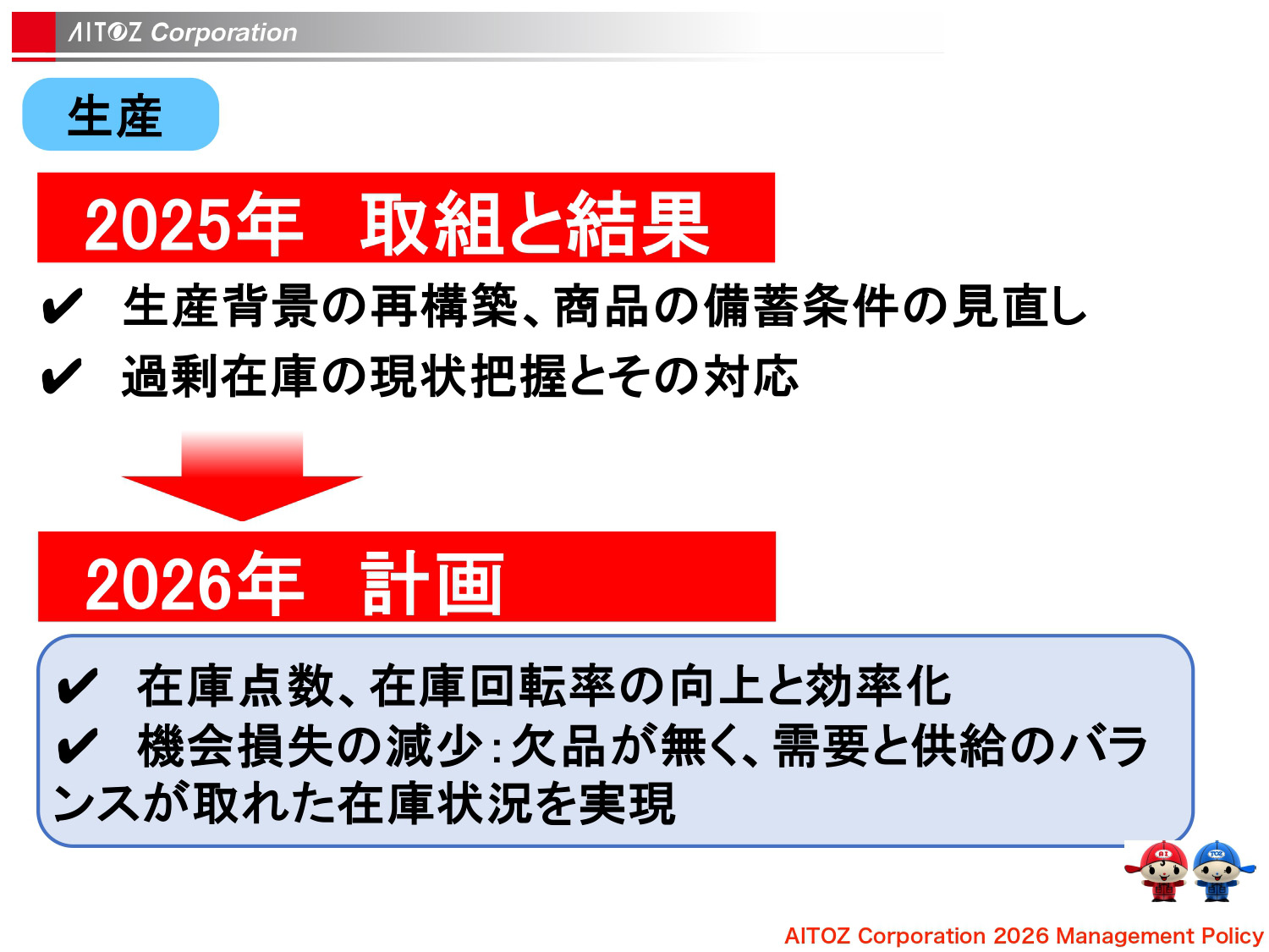 2026年度 中期経営計画