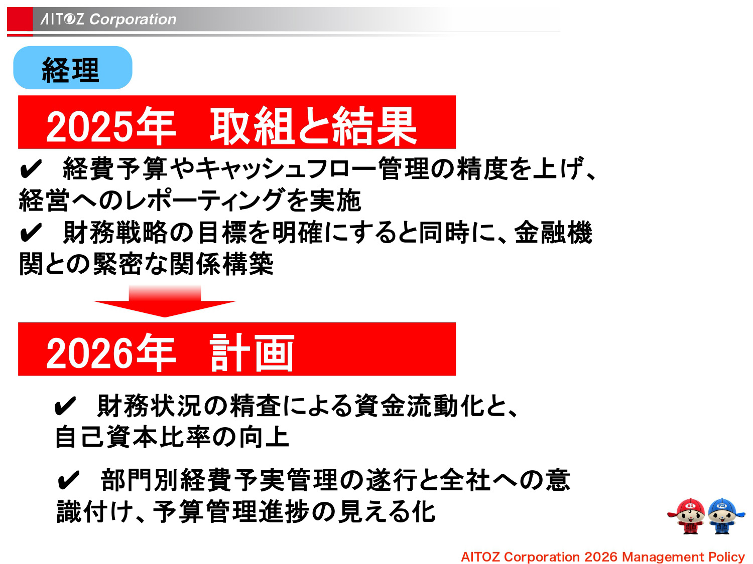 2026年度 中期経営計画