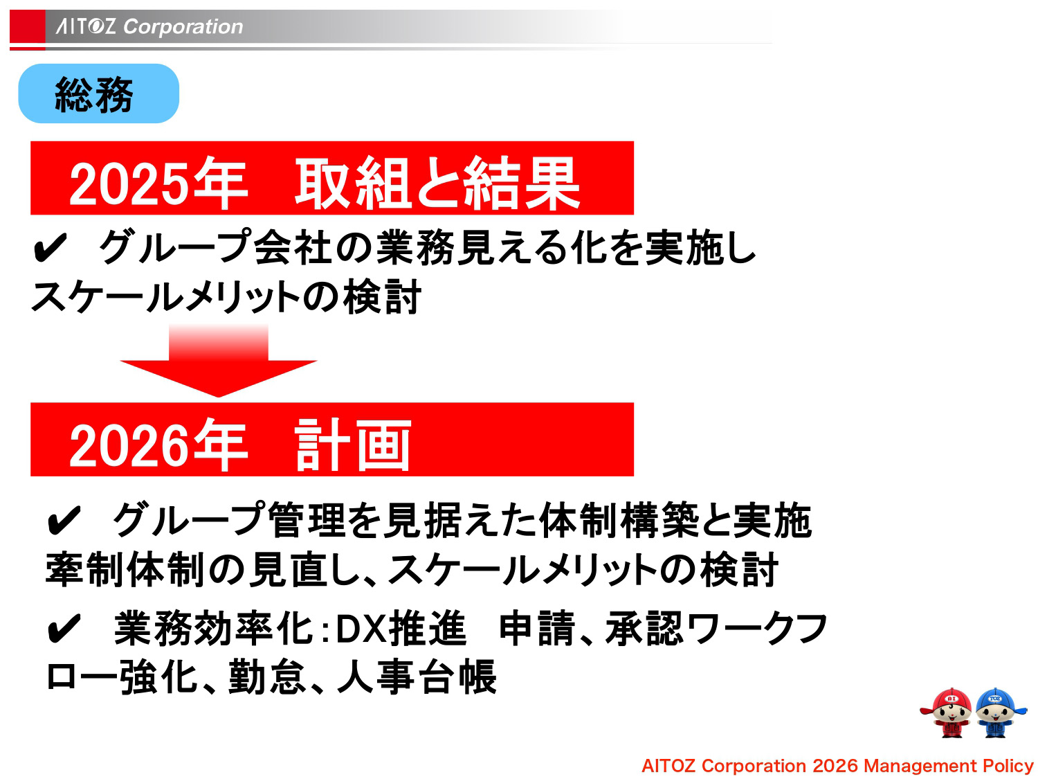 2026年度 中期経営計画