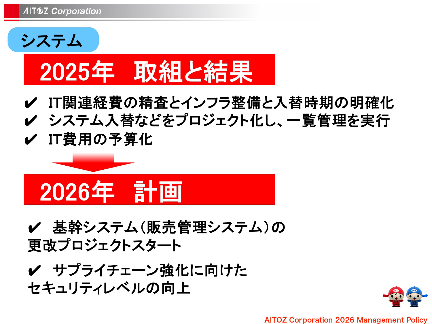 2026年度 中期経営計画