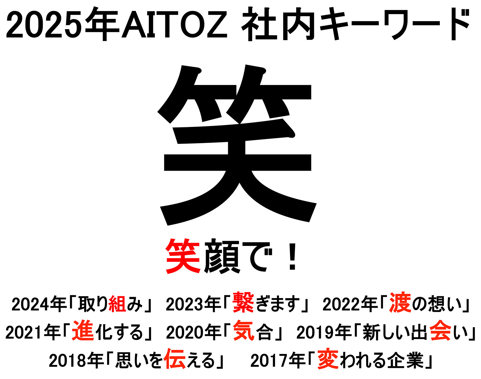 2024年〜2026年度 中期経営計画