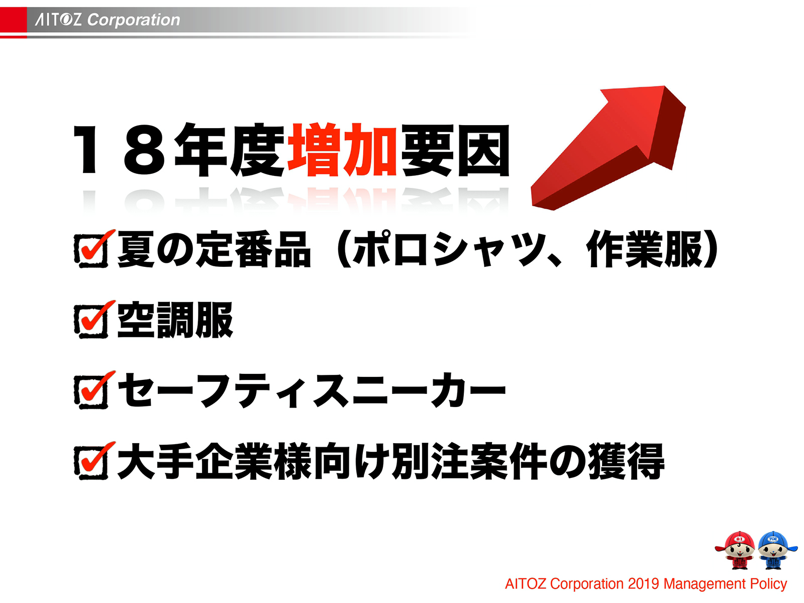 2019年度方針発表＆業績報告