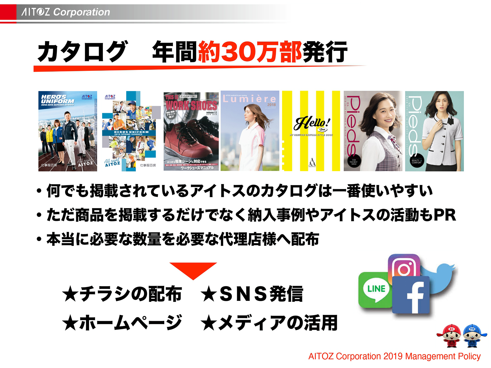 2019年度方針発表＆業績報告