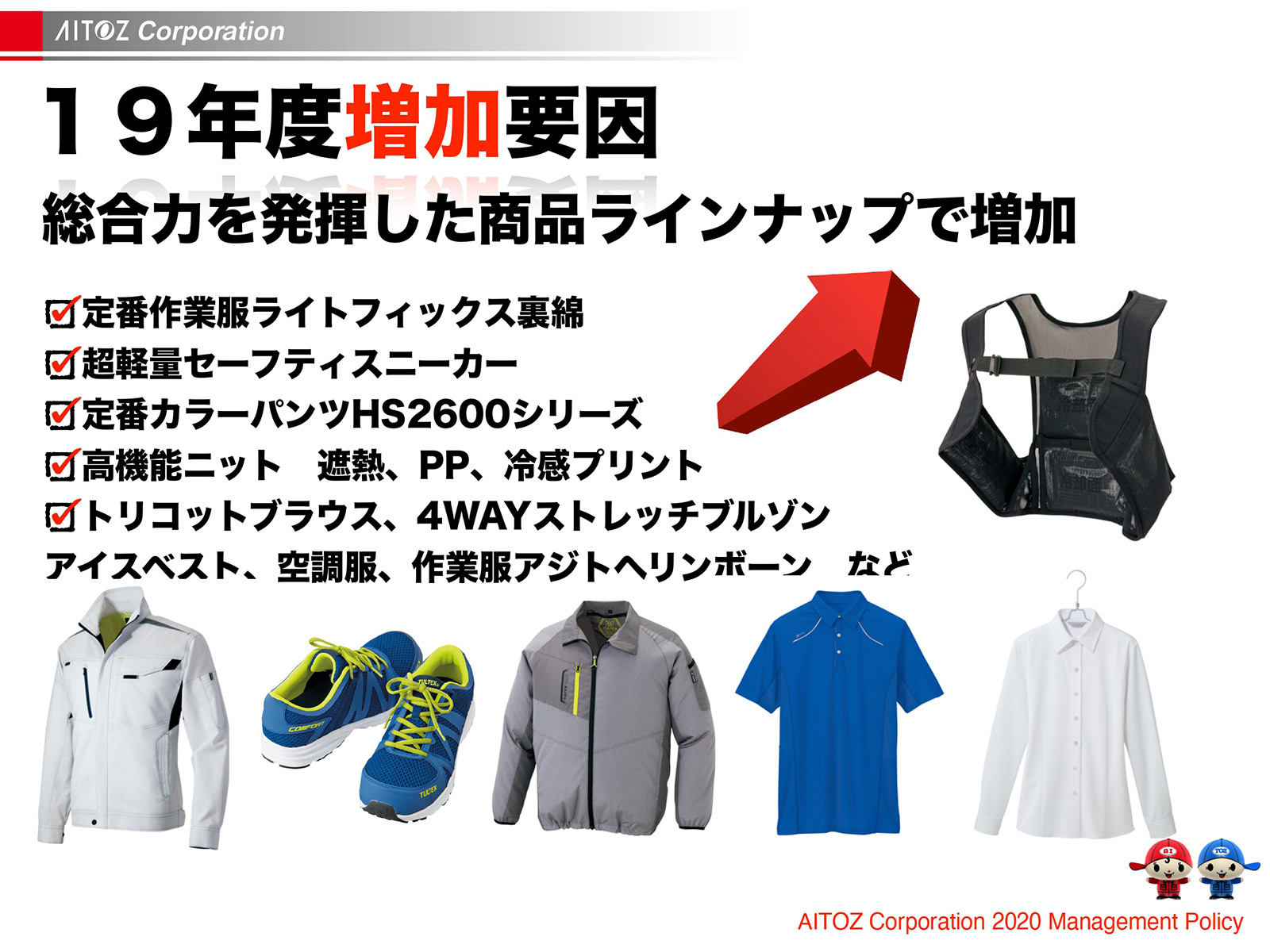 2020年度方針発表＆業績報告