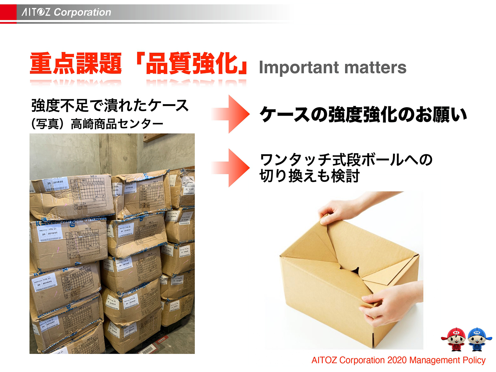 2020年度方針発表＆業績報告