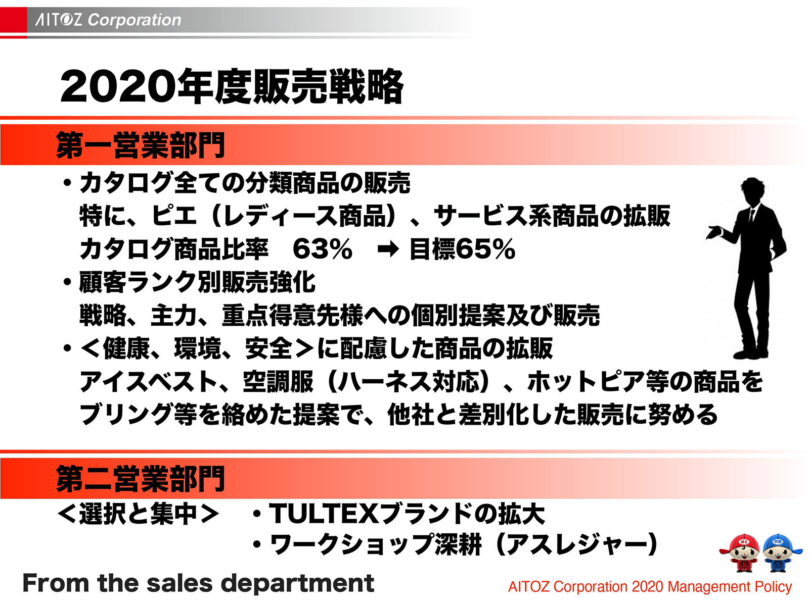2020年度方針発表＆業績報告
