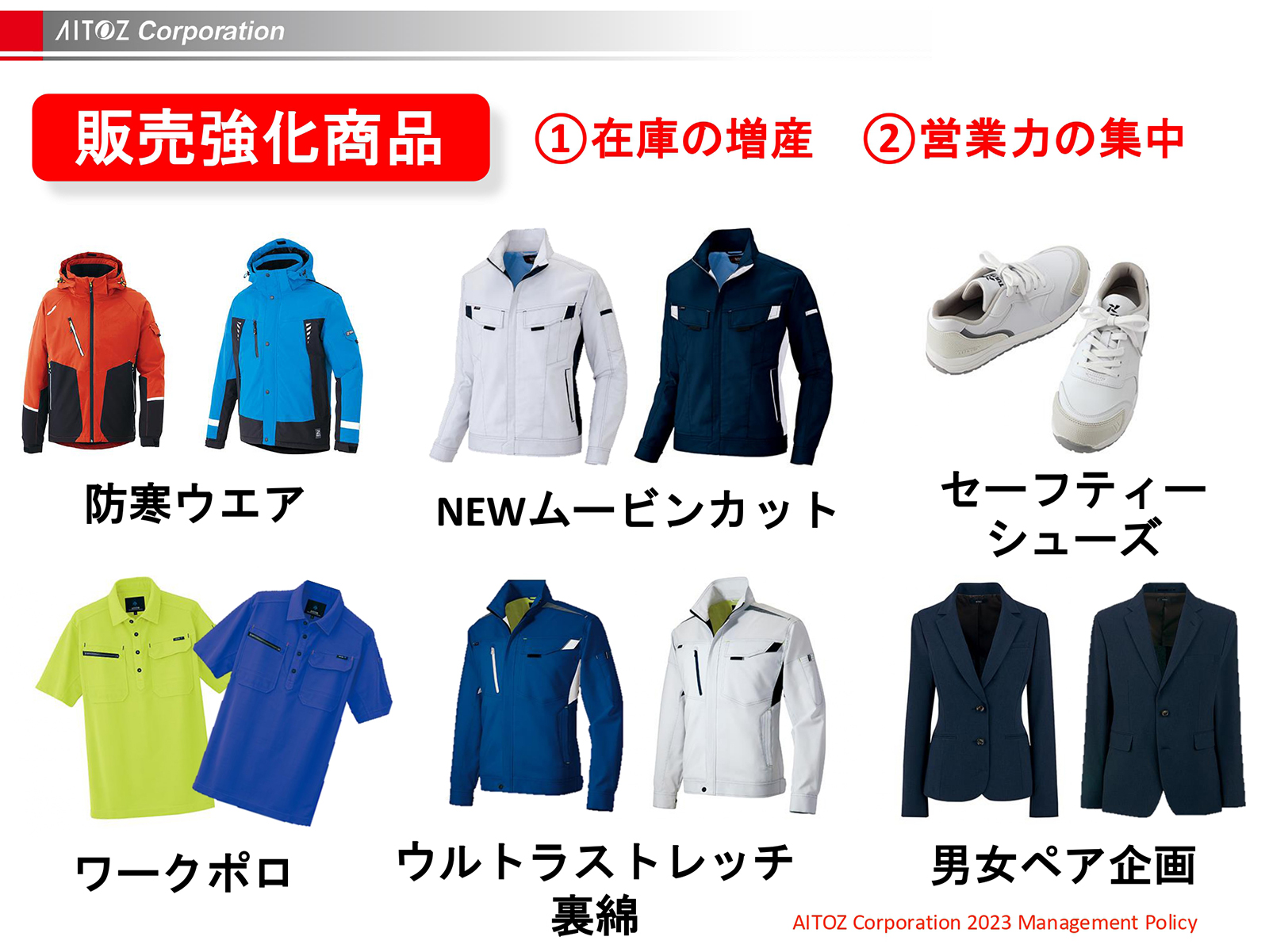 2023年度方針発表＆業績報告