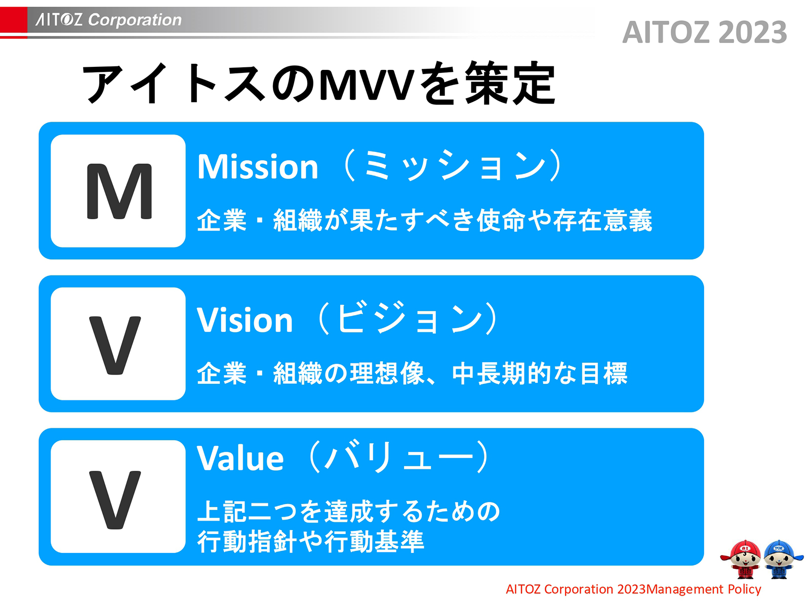 2023年度方針発表＆業績報告