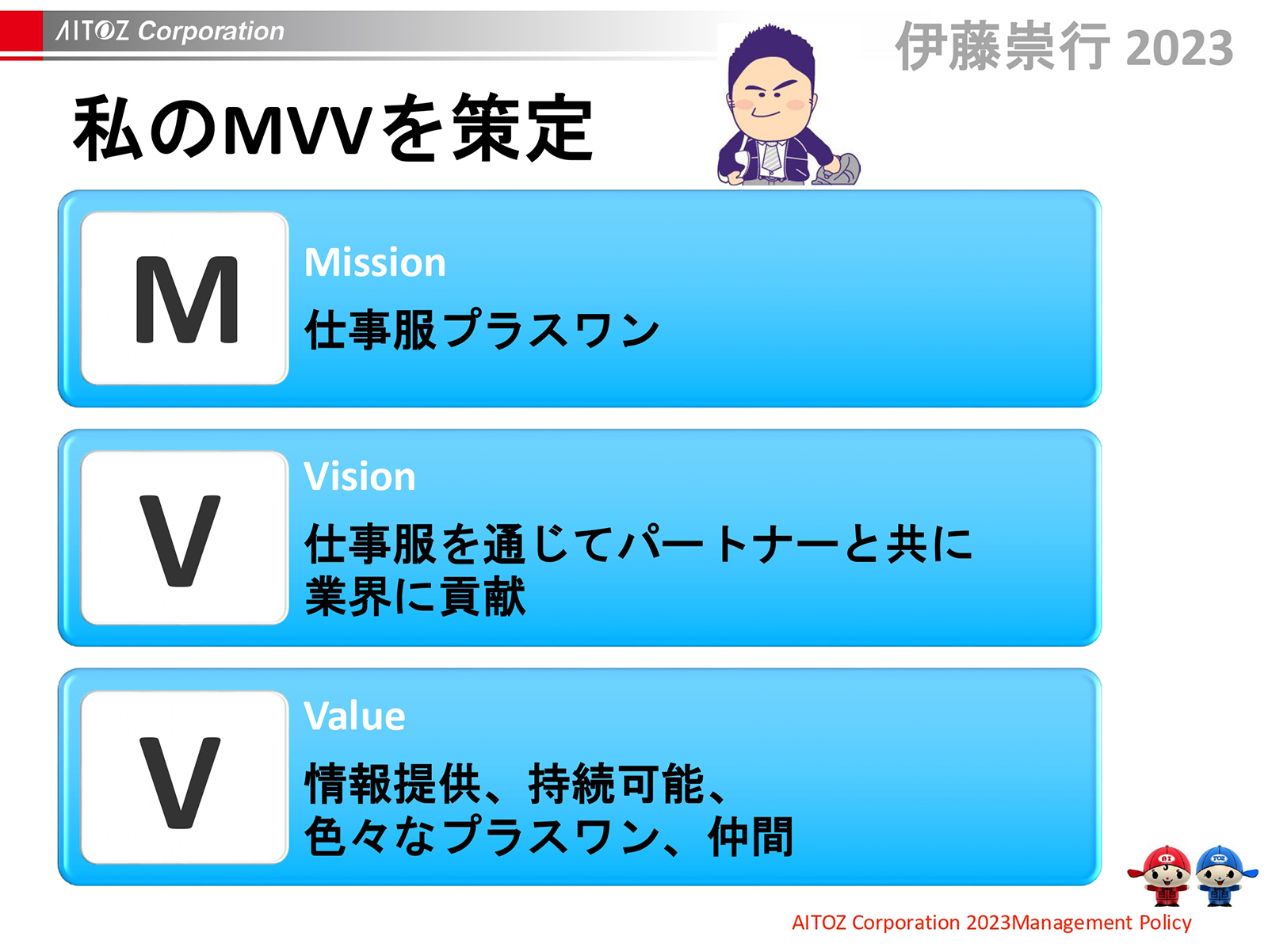 2023年度方針発表＆業績報告