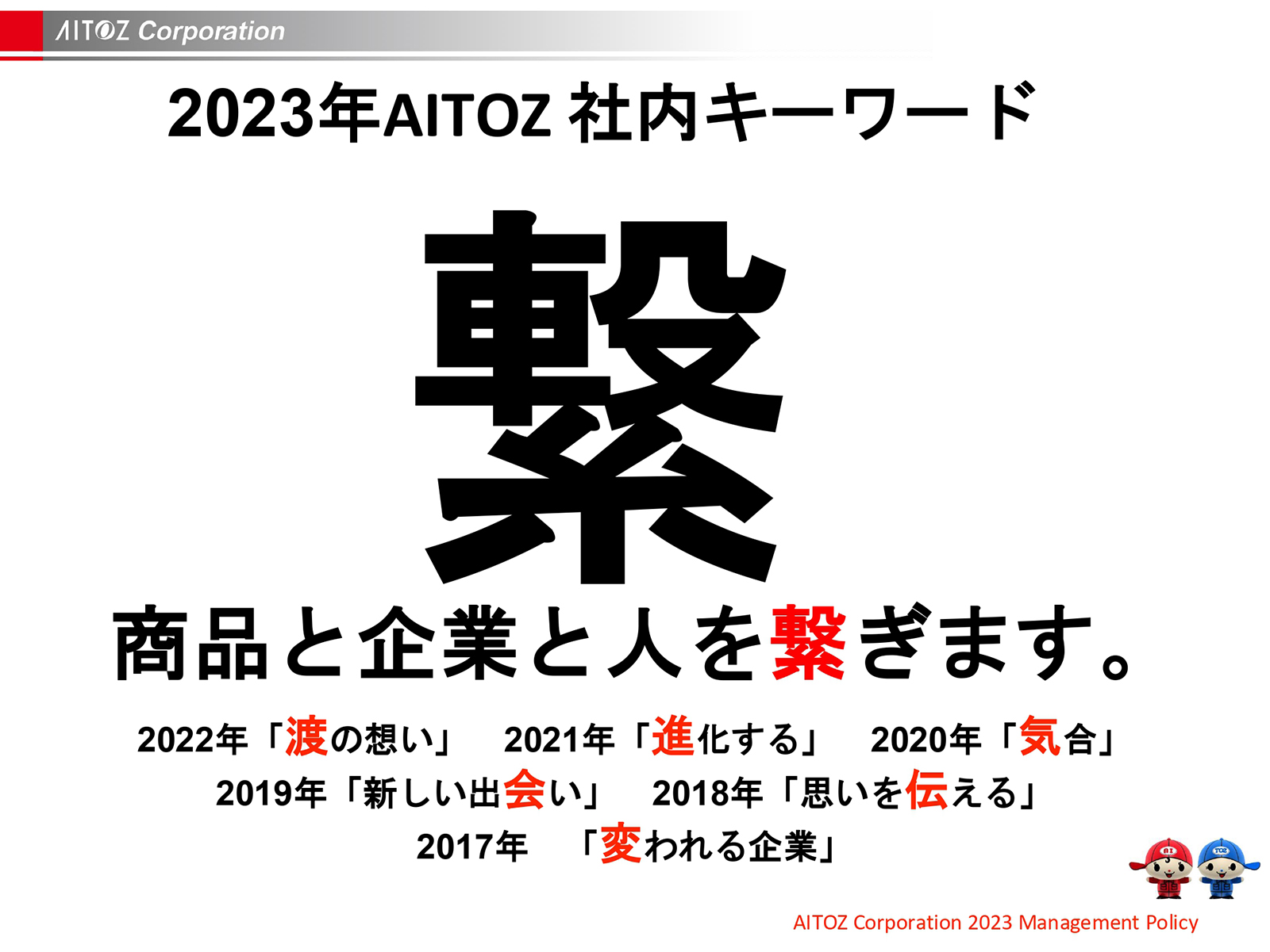 2023年度方針発表＆業績報告