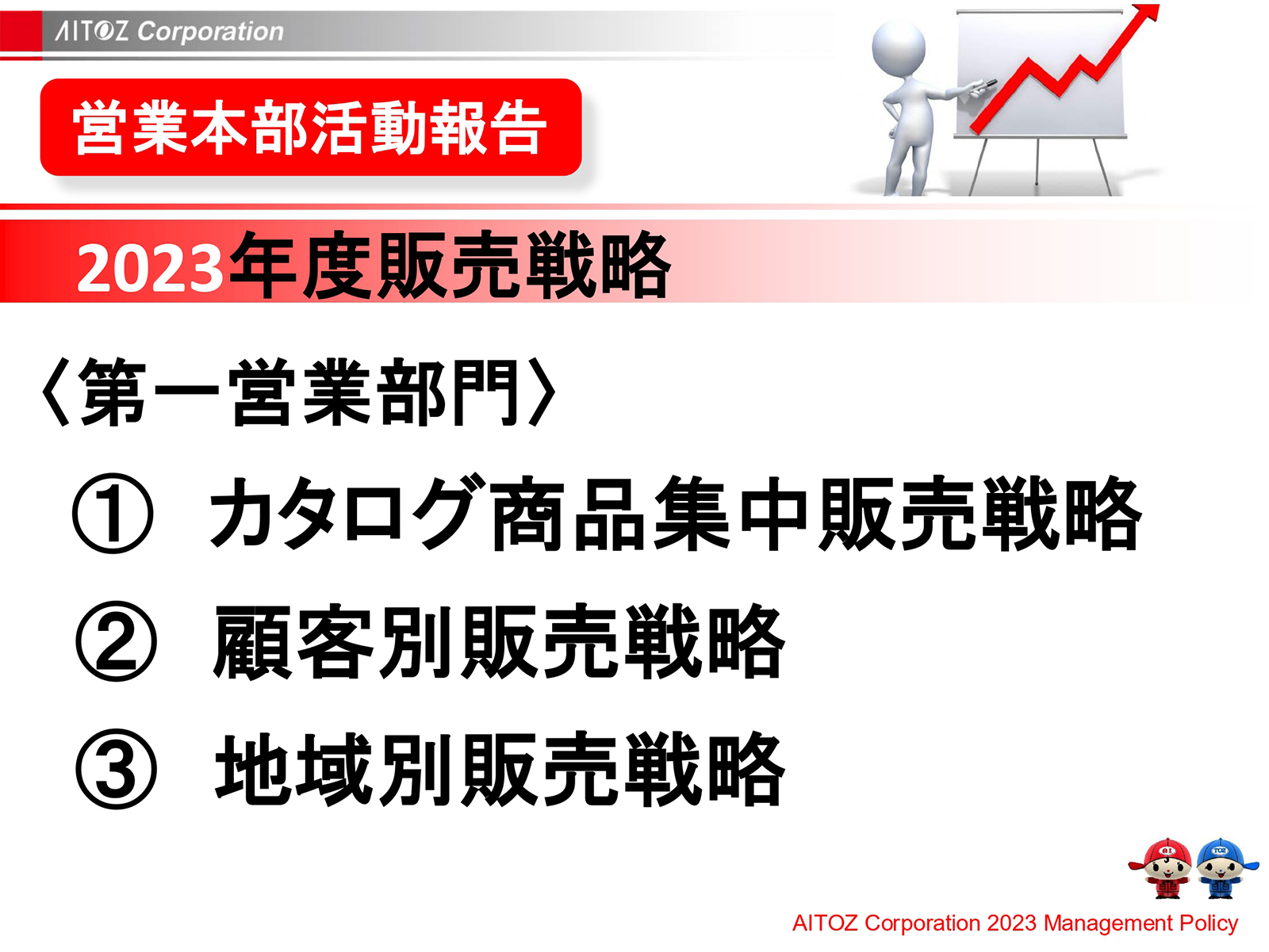 2023年度方針発表＆業績報告