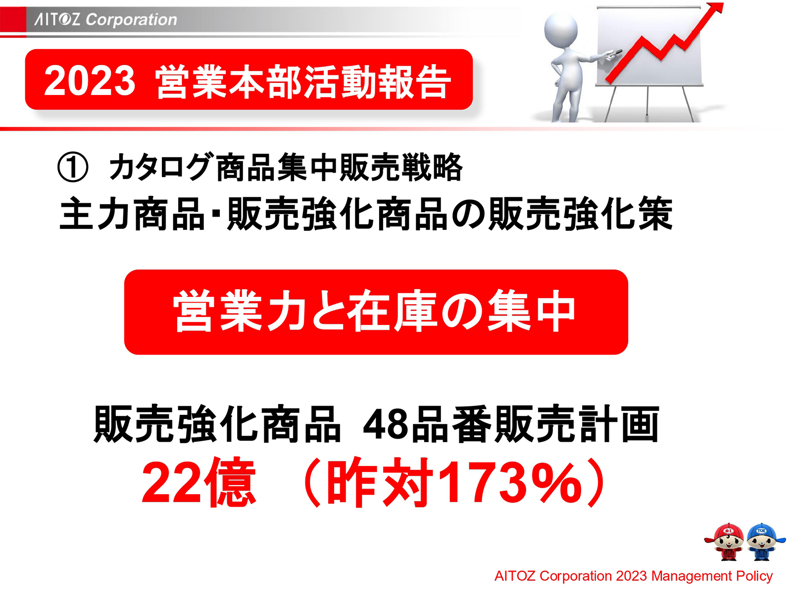 2023年度方針発表＆業績報告