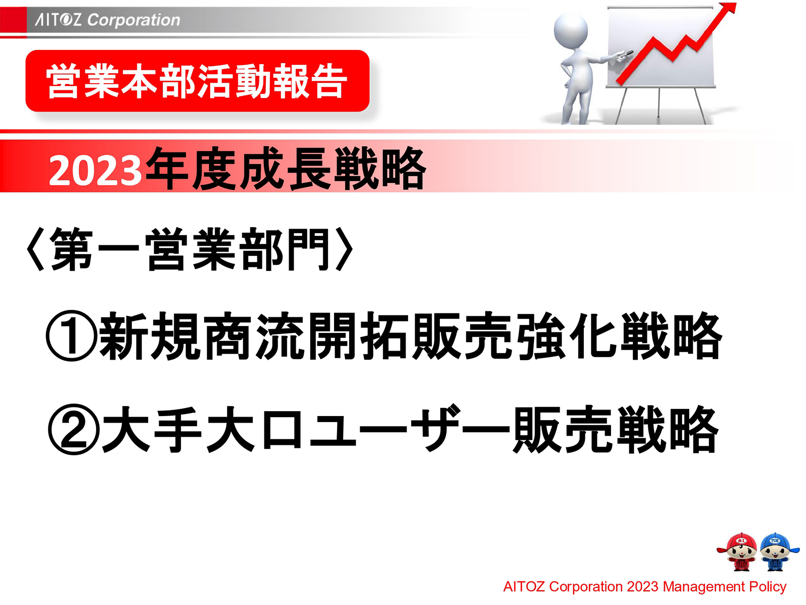 2023年度方針発表＆業績報告