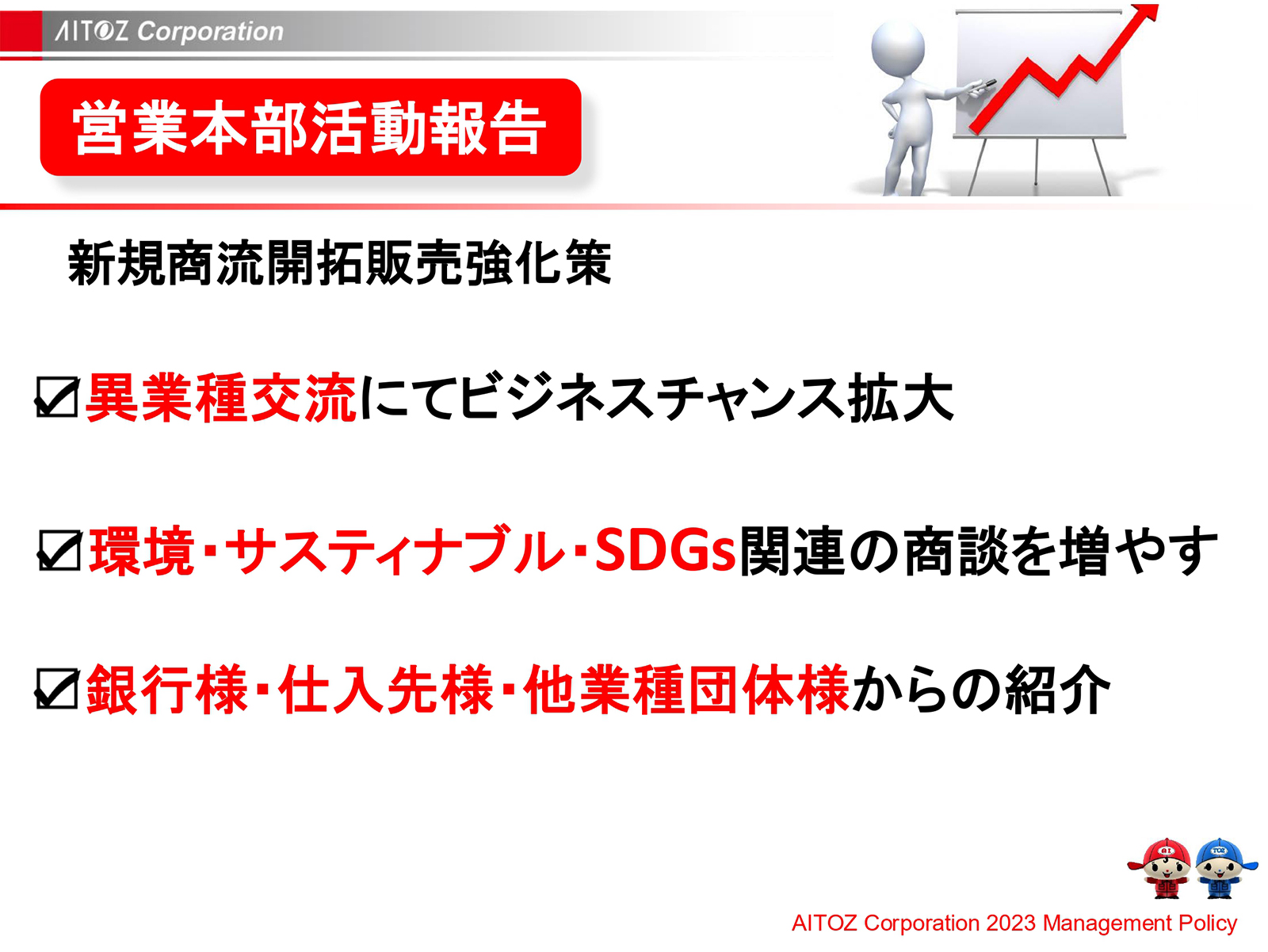 2023年度方針発表＆業績報告