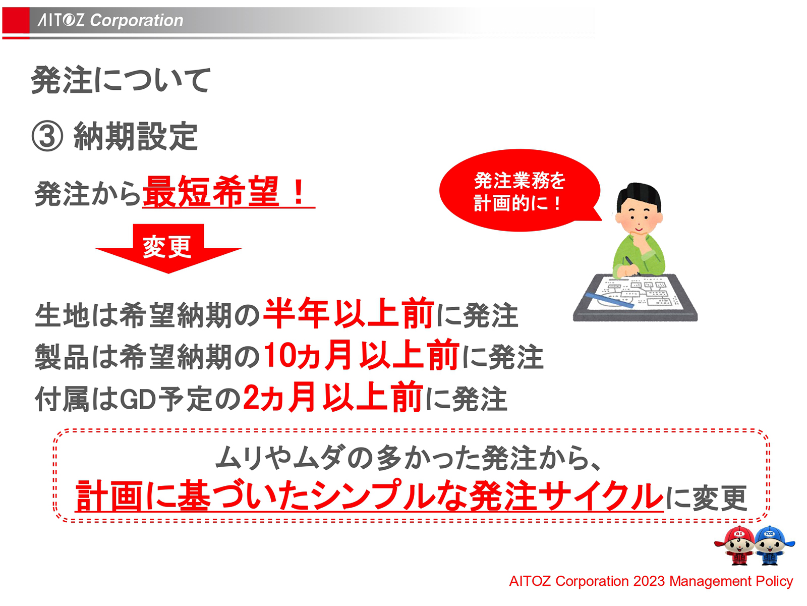 2023年度方針発表＆業績報告