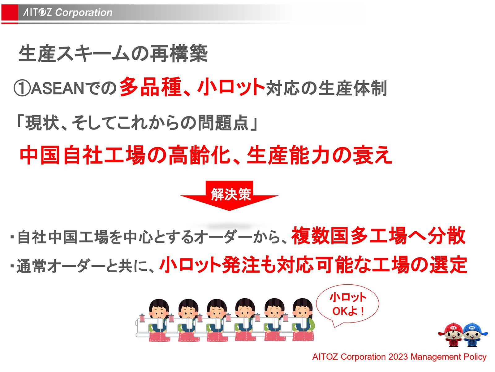 2023年度方針発表＆業績報告