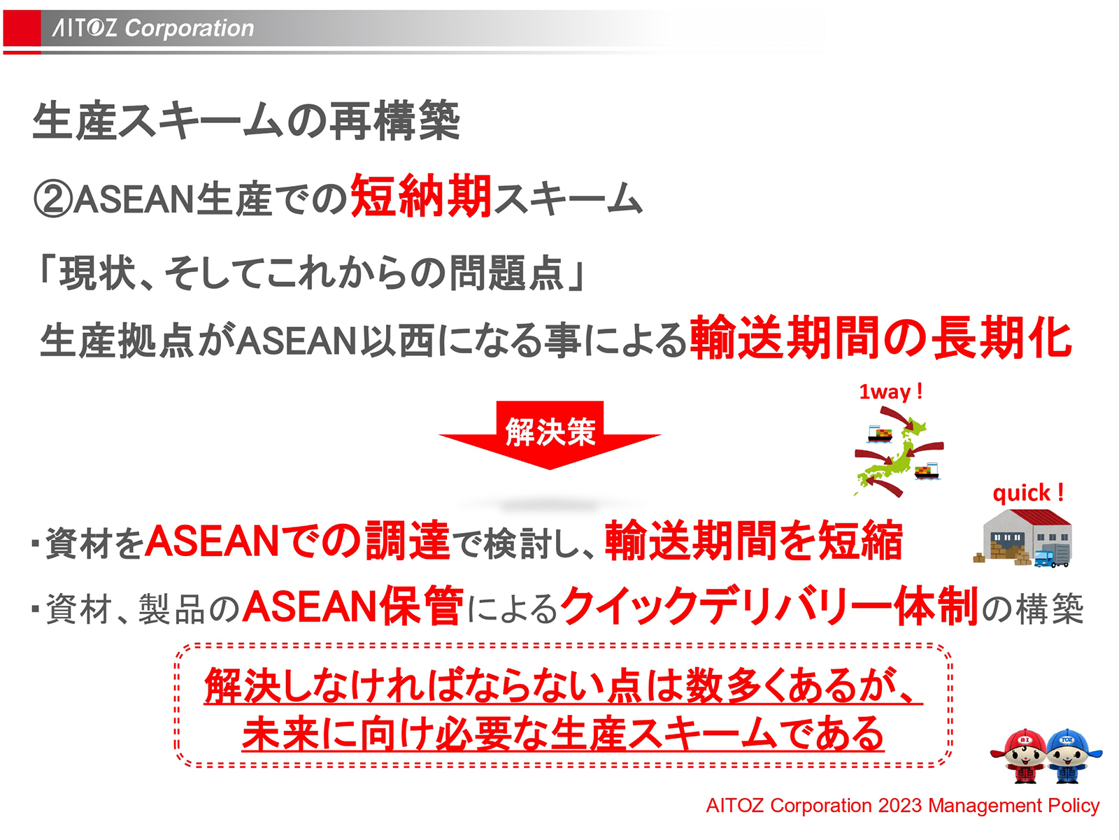 2023年度方針発表＆業績報告