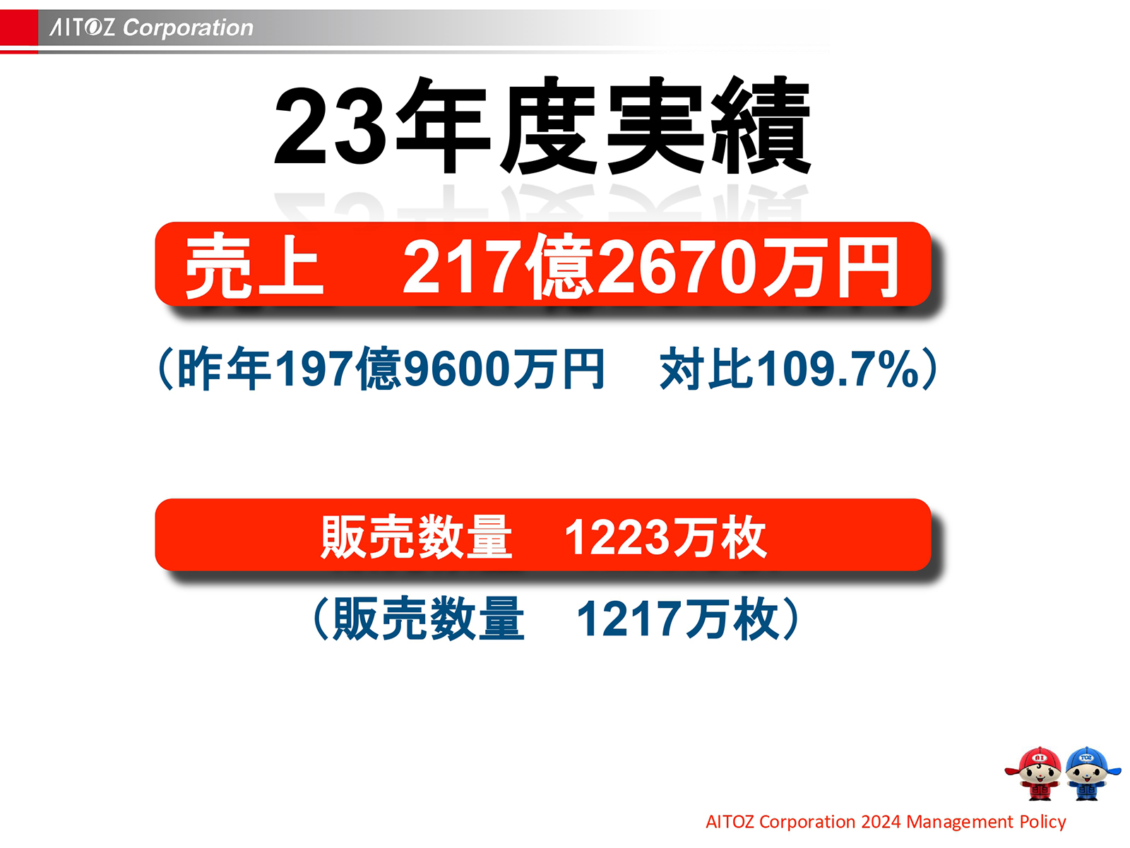 2024年度方針発表＆業績報告